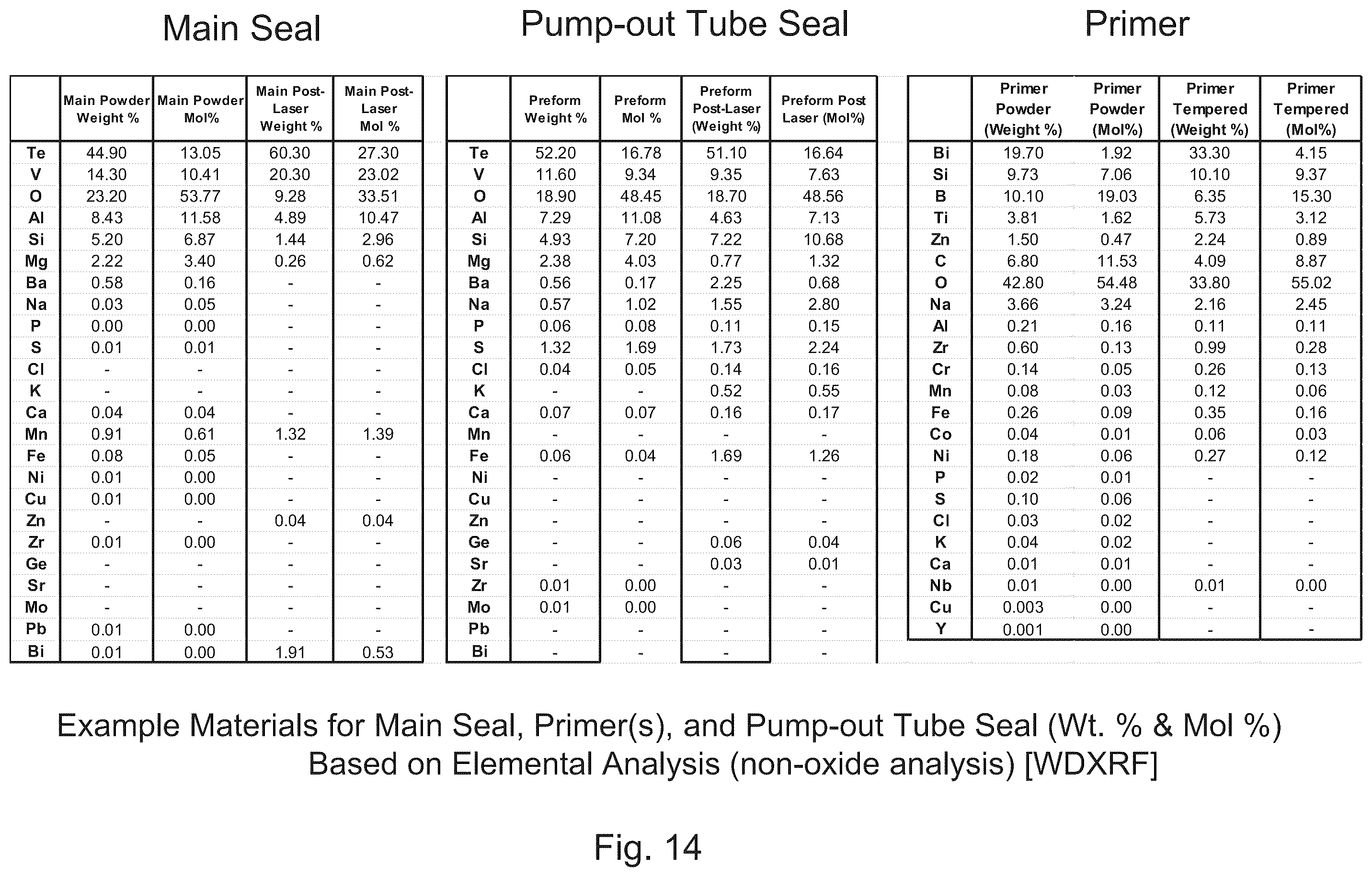 Patent US12460468 Figure 16 – Vacuum insulated panel with edge seal