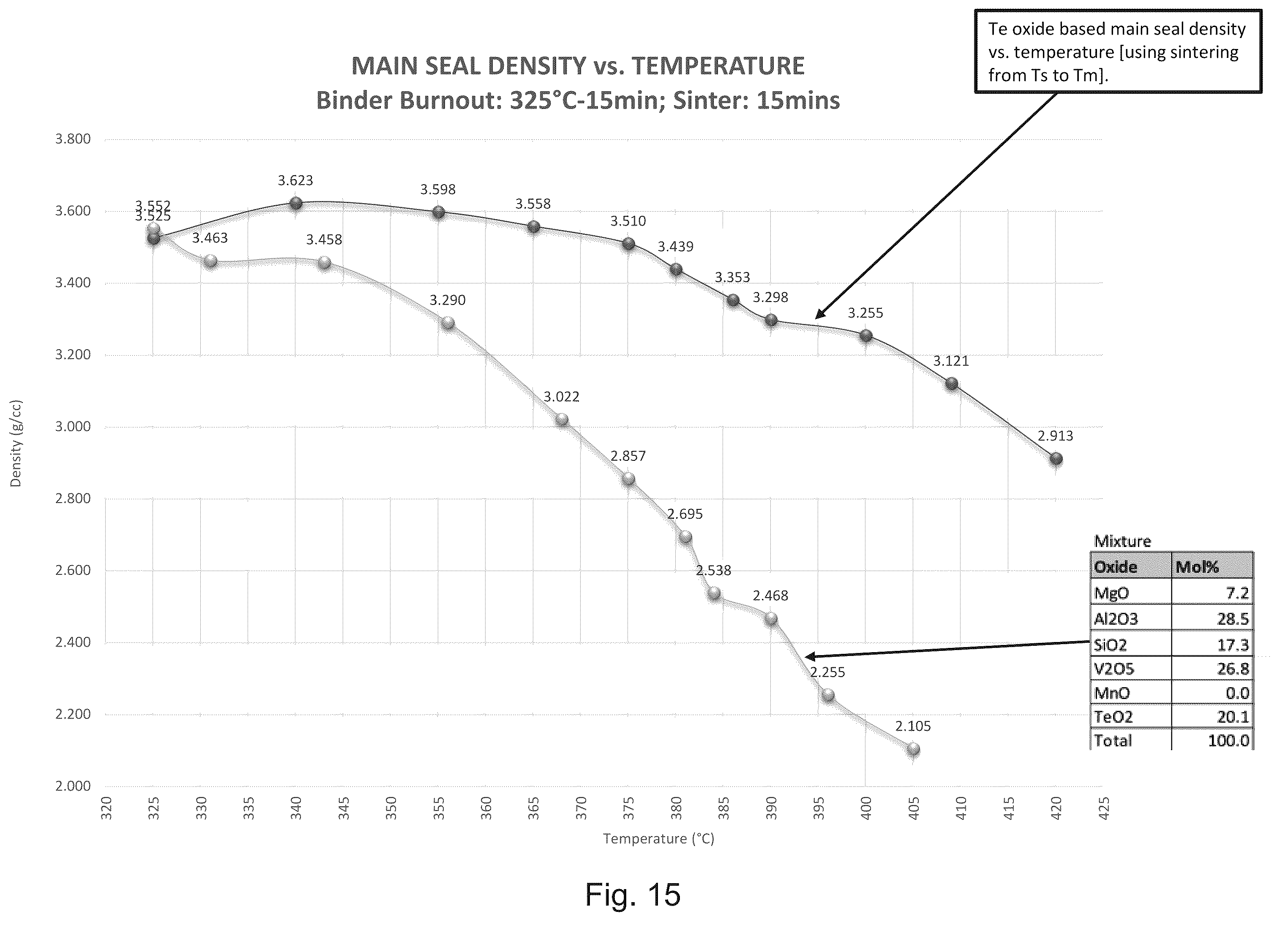 Patent US12460468 Figure 17 – Vacuum insulated panel with edge seal