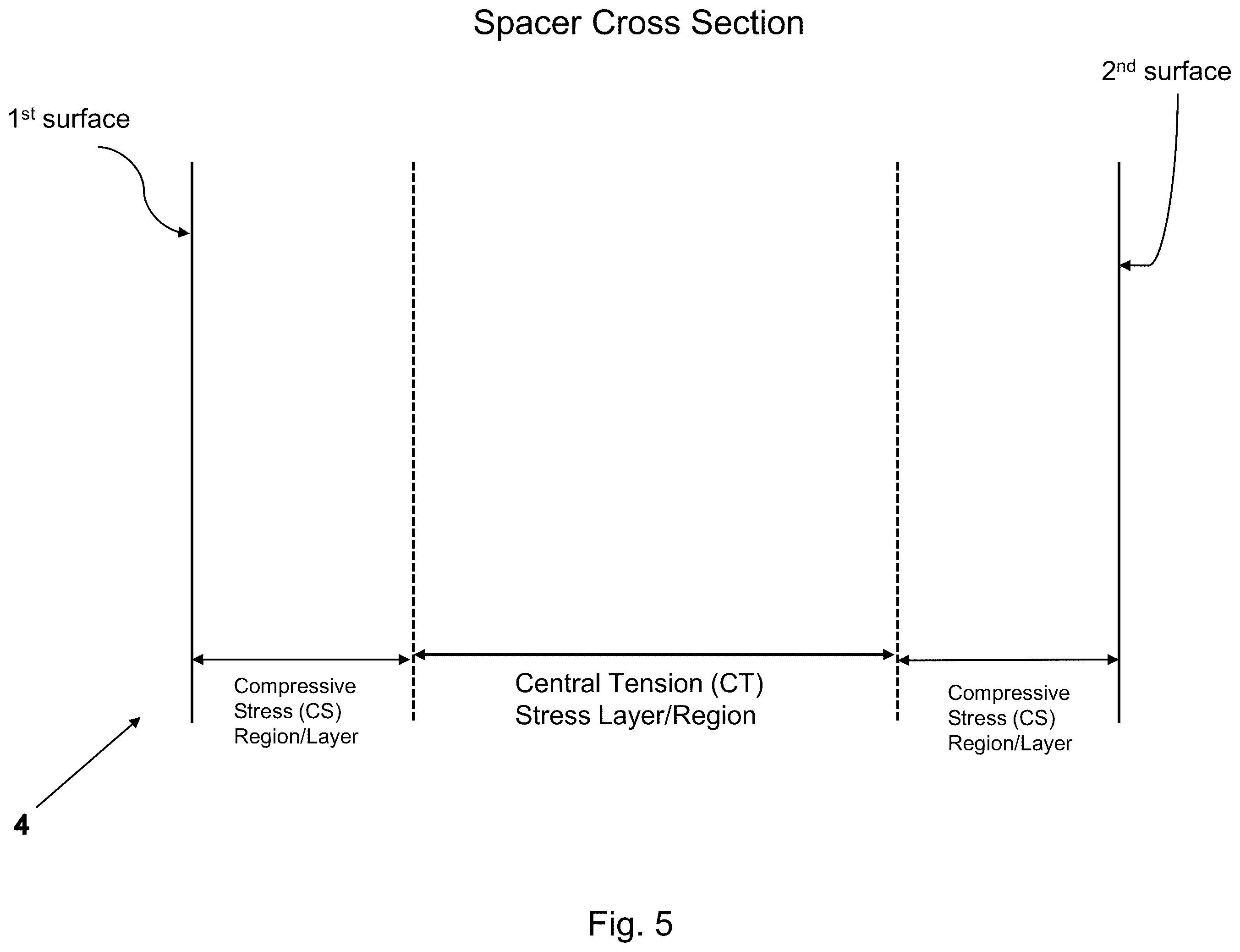 Patent US12460469 Figure 4 – Vacuum insulated panel with ceramic spacers
