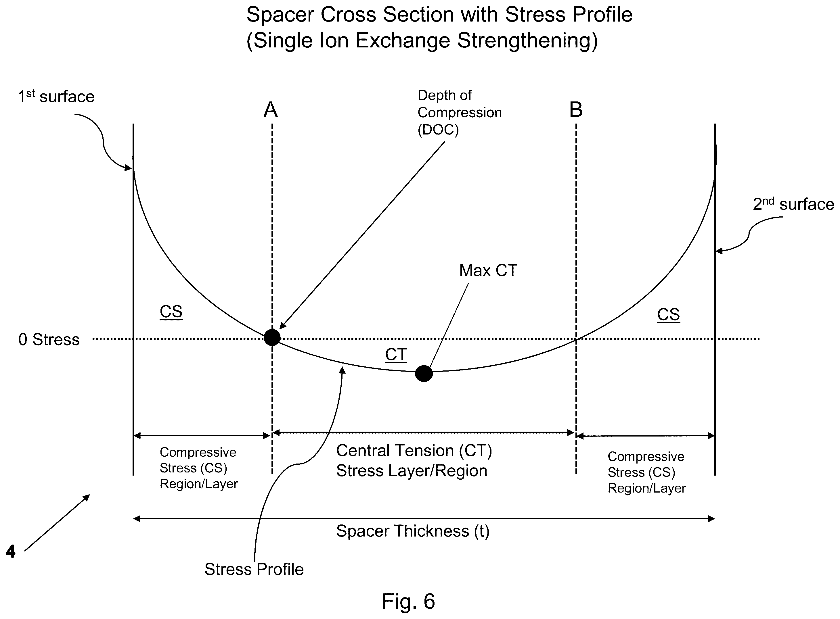 Patent US12460469 Figure 5 – Vacuum insulated panel with ceramic spacers