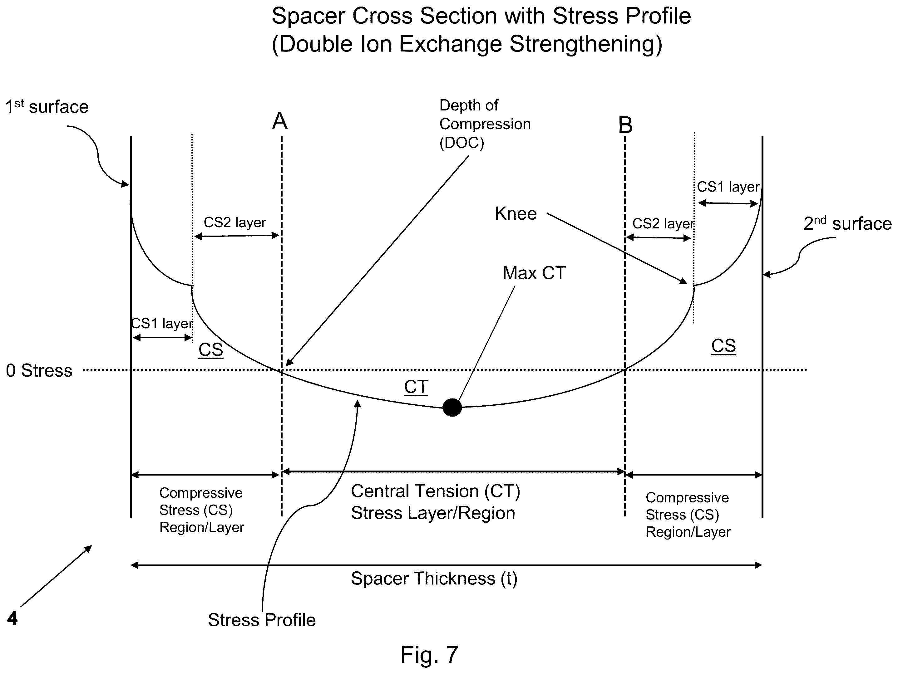 Patent US12460469 Figure 6 – Vacuum insulated panel with ceramic spacers