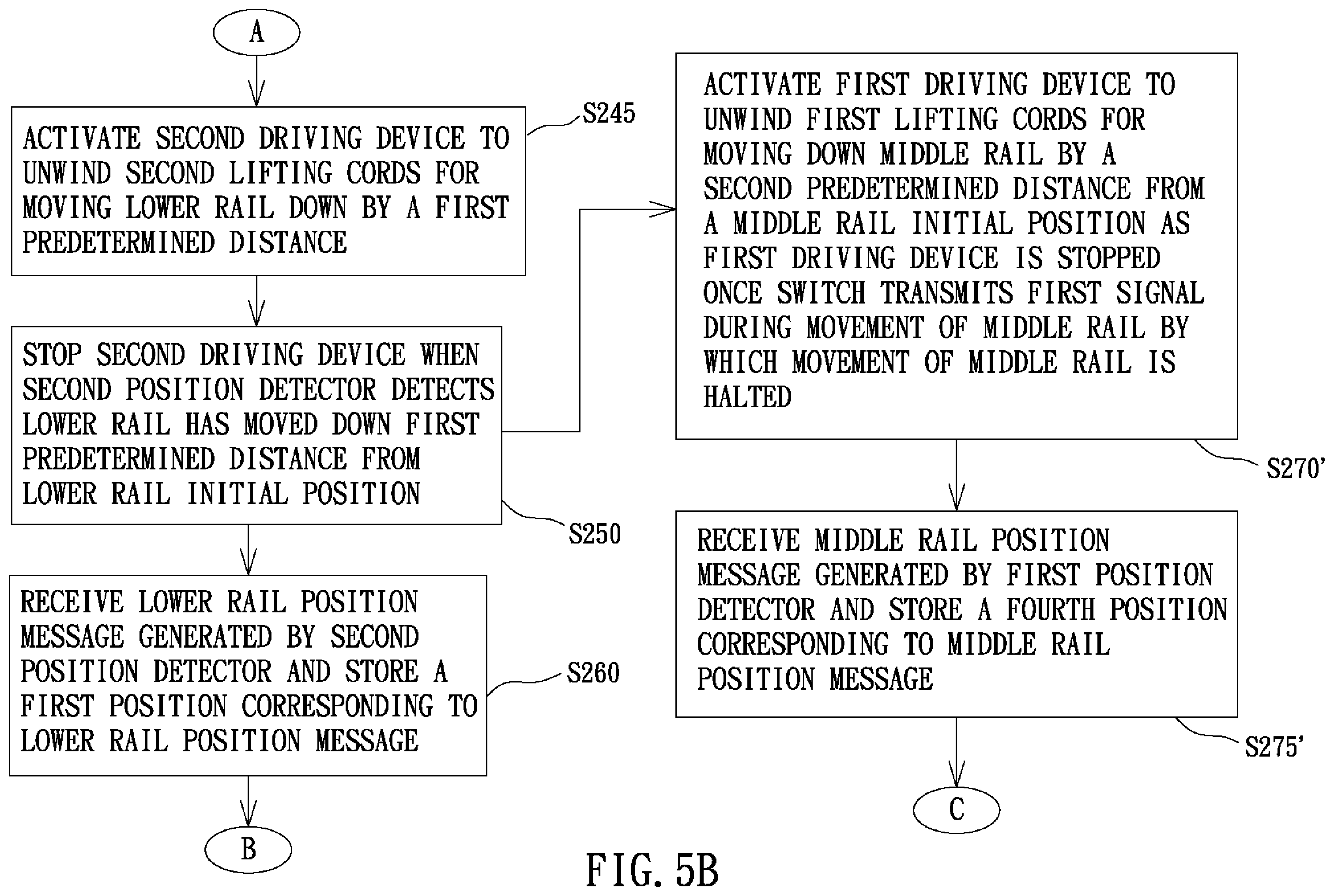 Patent US12460476 Figure 6 – Window covering system