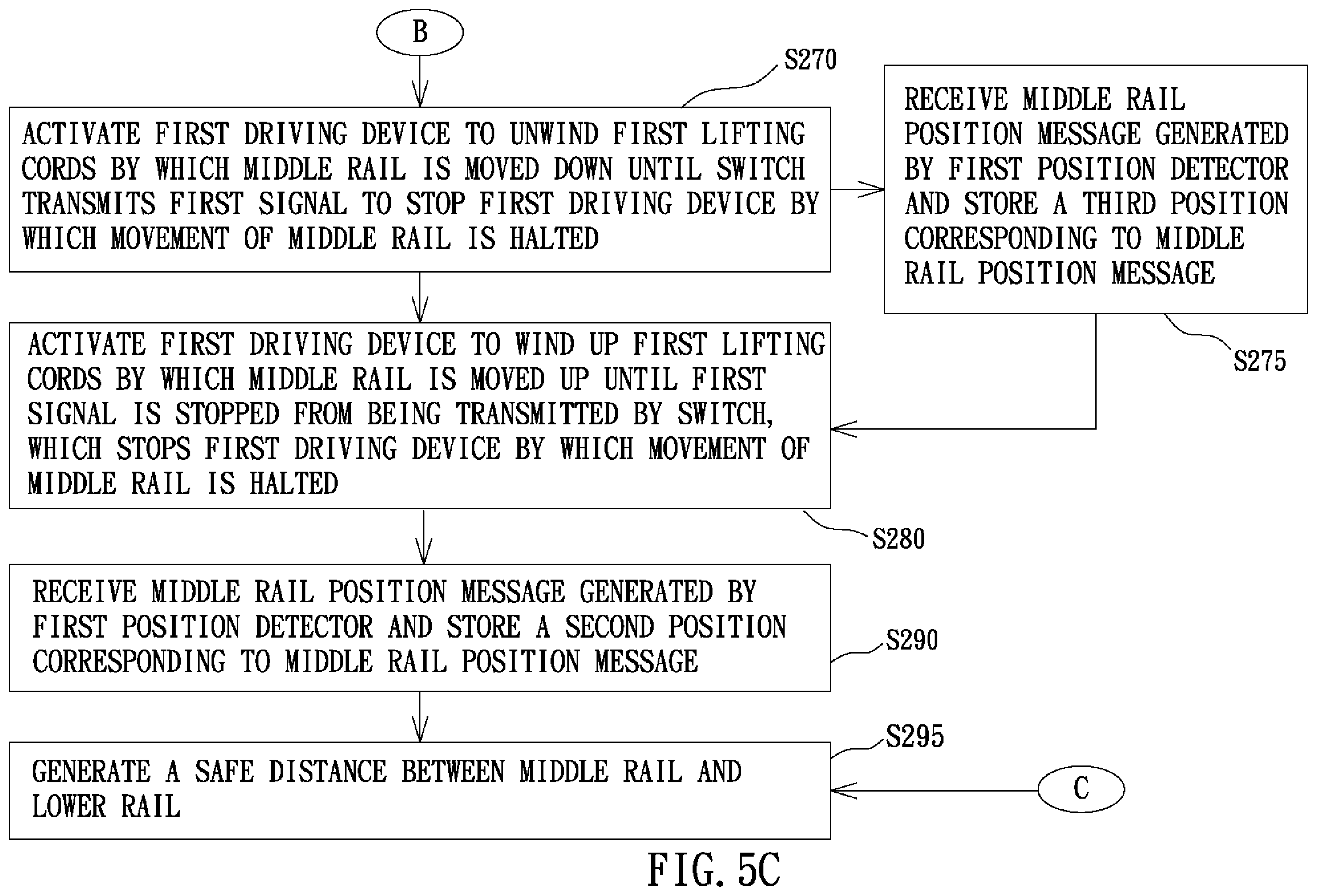 Patent US12460476 Figure 7 – Window covering system