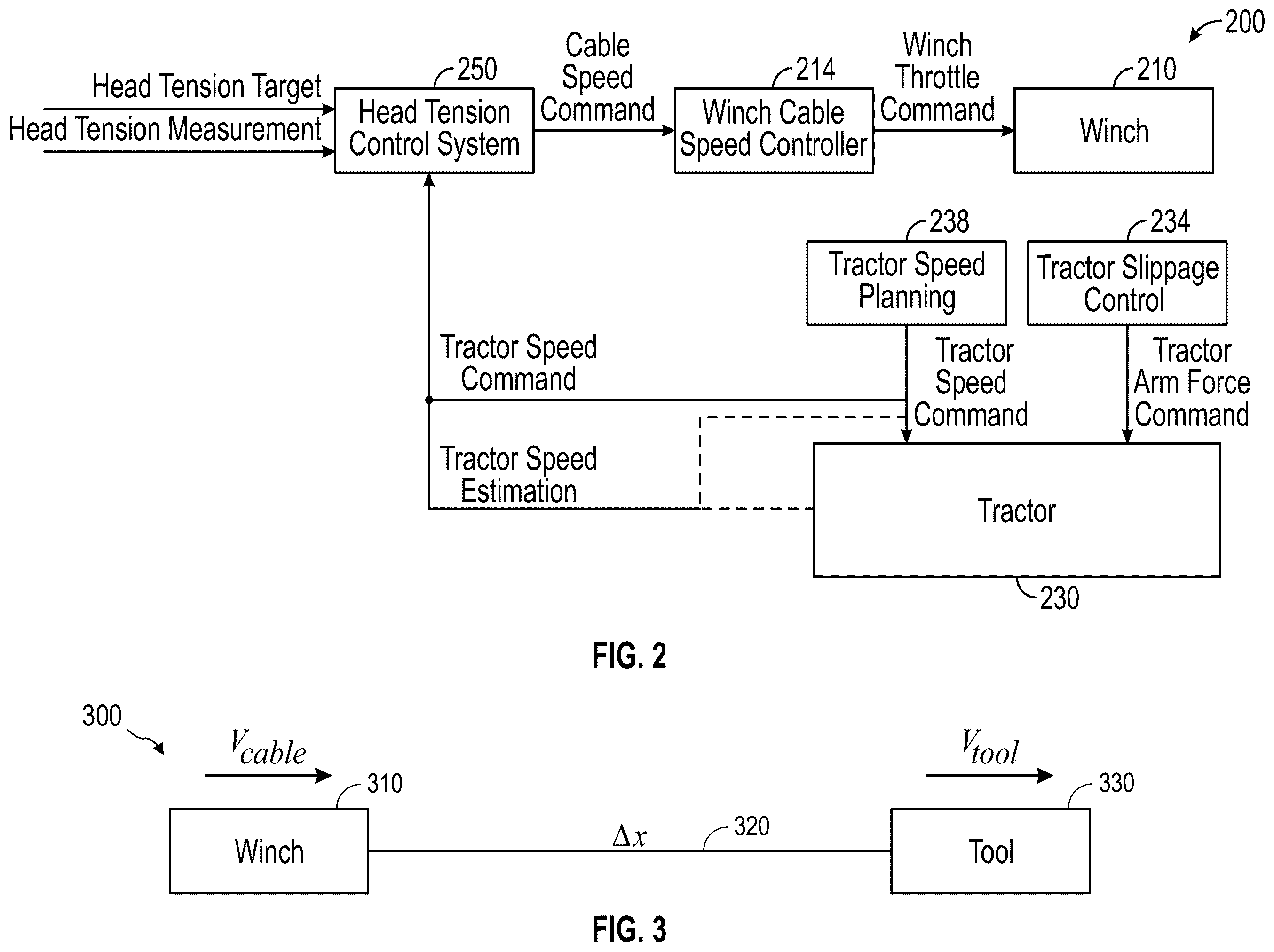 Patent US12460497 Figure 2 – Systems and methods for controlling head tension