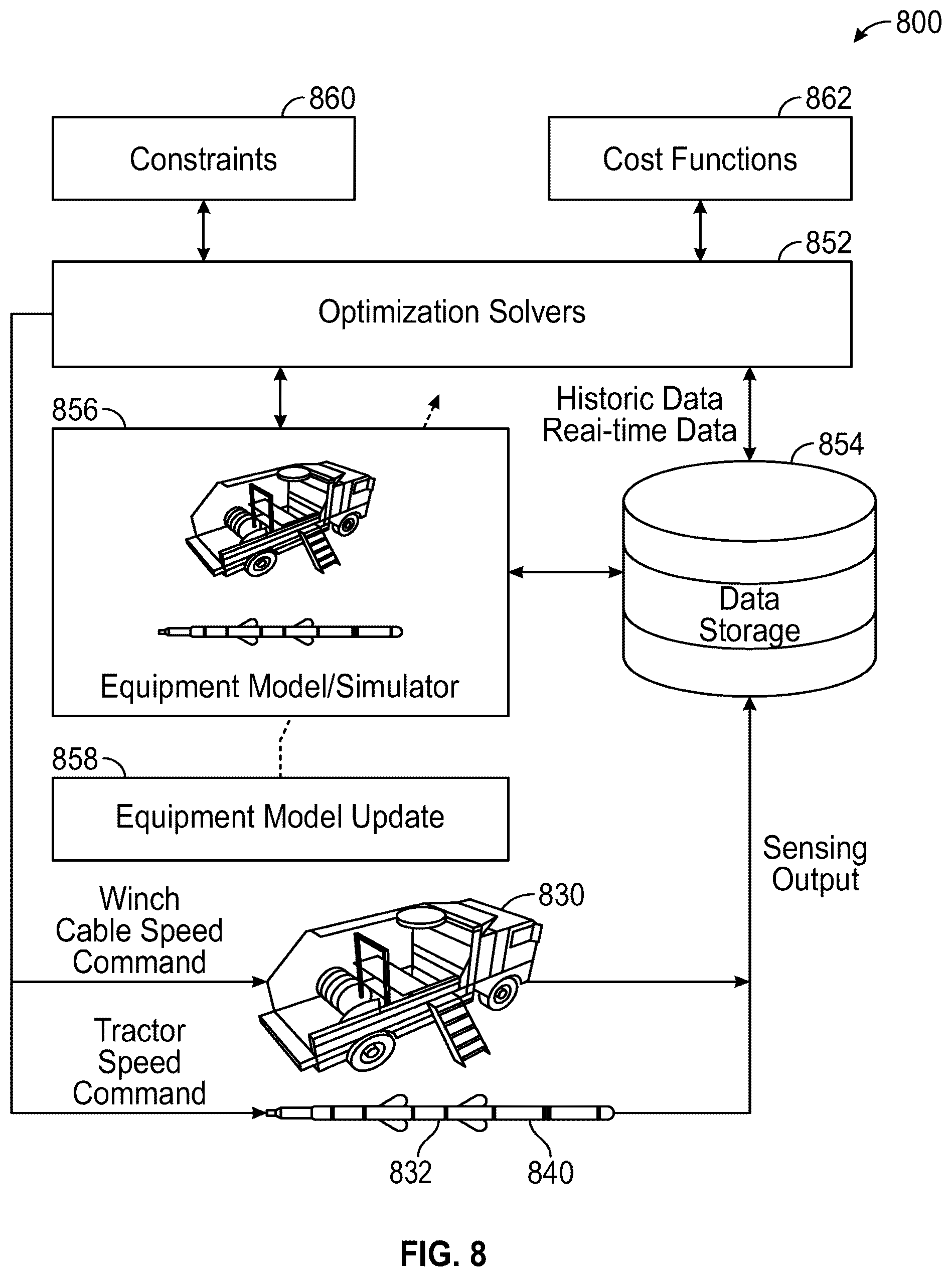 Patent US12460497 Figure 7 – Systems and methods for controlling head tension