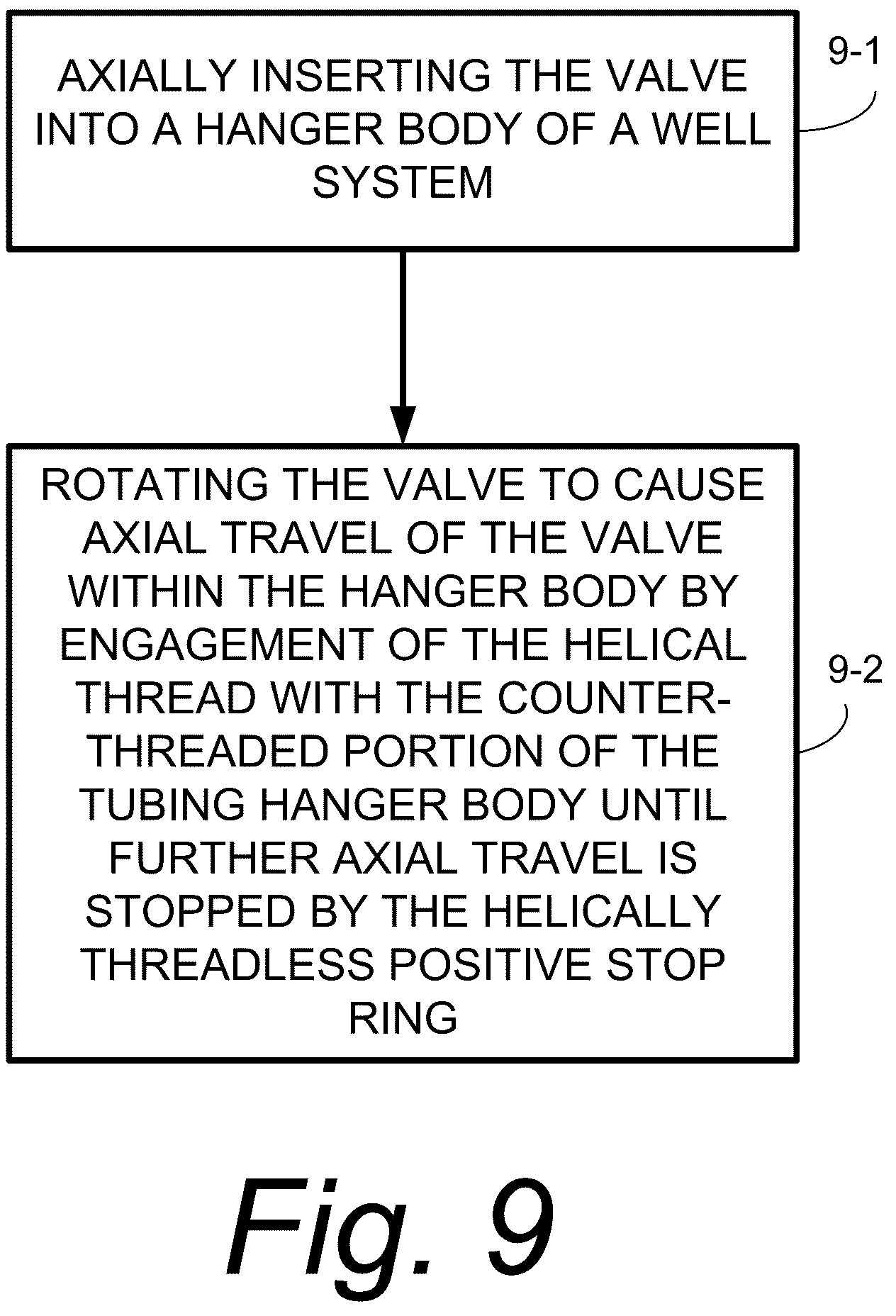 Patent US12460506 Figure 10 – Valves for well systems and methods of operating same