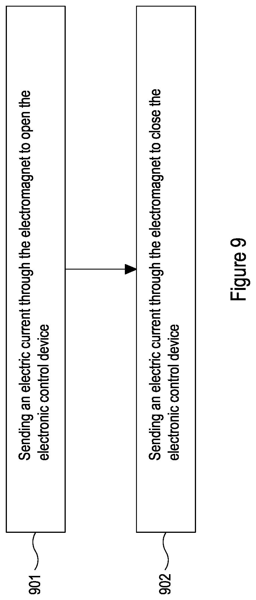 Patent US12460508 Figure 9 – Electronic inflow control device