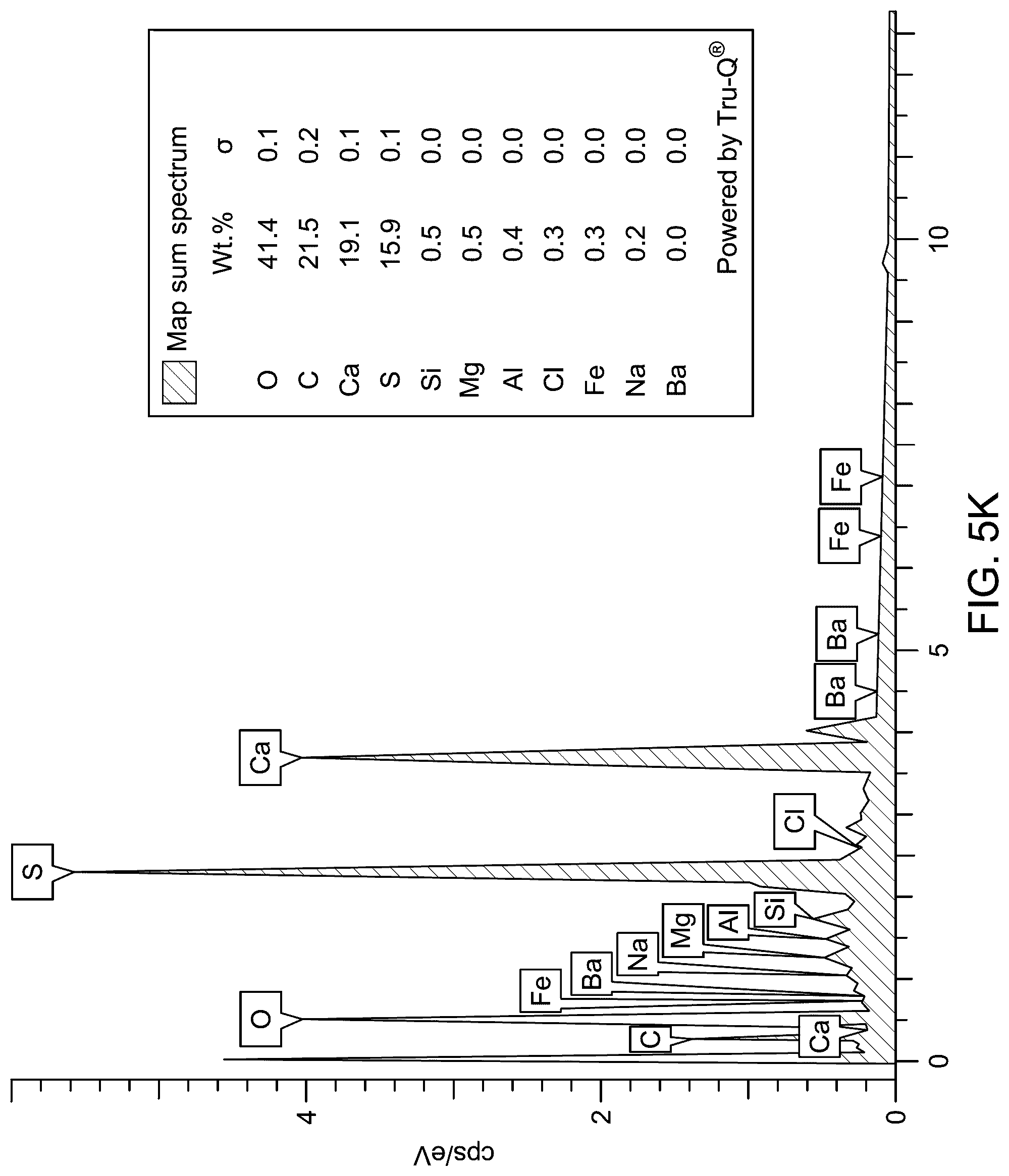 Patent US12460513 Figure 14 – Method for carbon dioxide storage utilizing carbon dioxide sequestration in an anhydrite-rich formation
