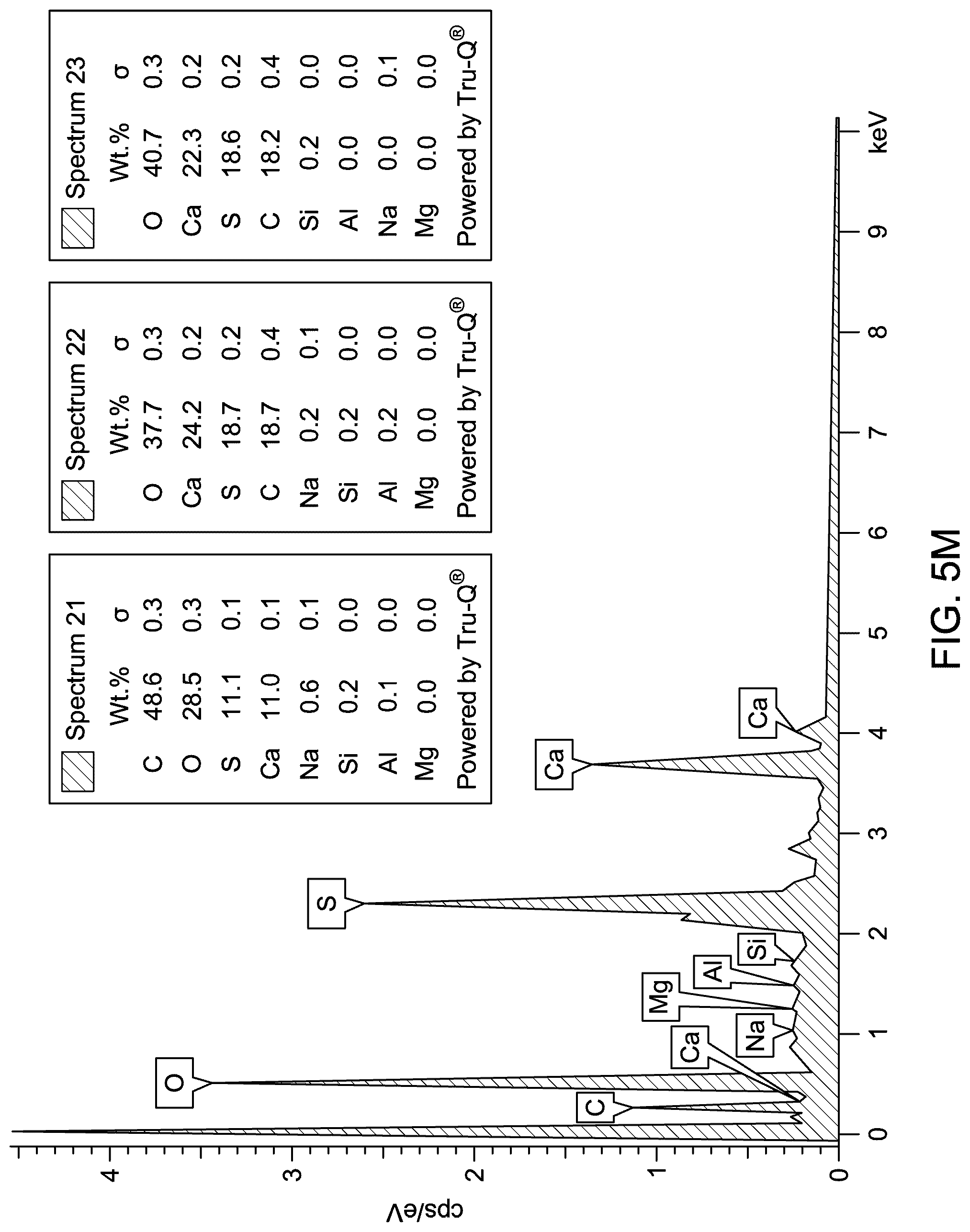 Patent US12460513 Figure 16 – Method for carbon dioxide storage utilizing carbon dioxide sequestration in an anhydrite-rich formation