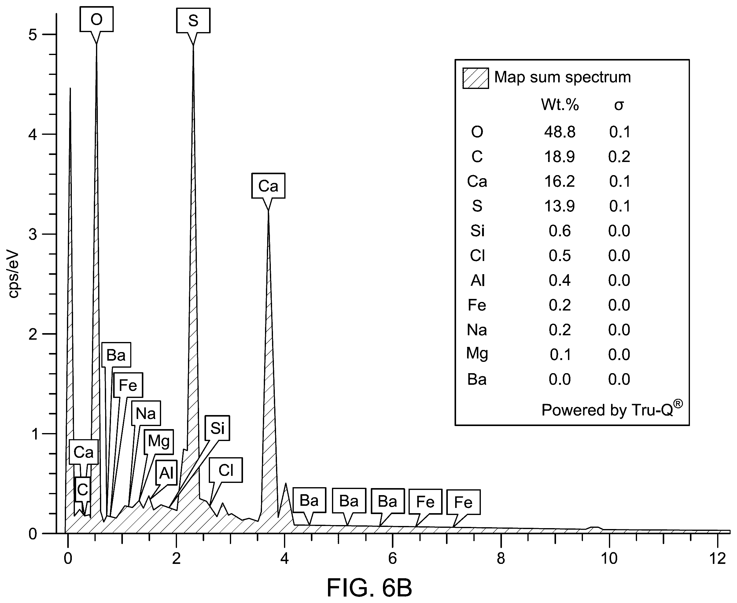 Patent US12460513 Figure 18 – Method for carbon dioxide storage utilizing carbon dioxide sequestration in an anhydrite-rich formation