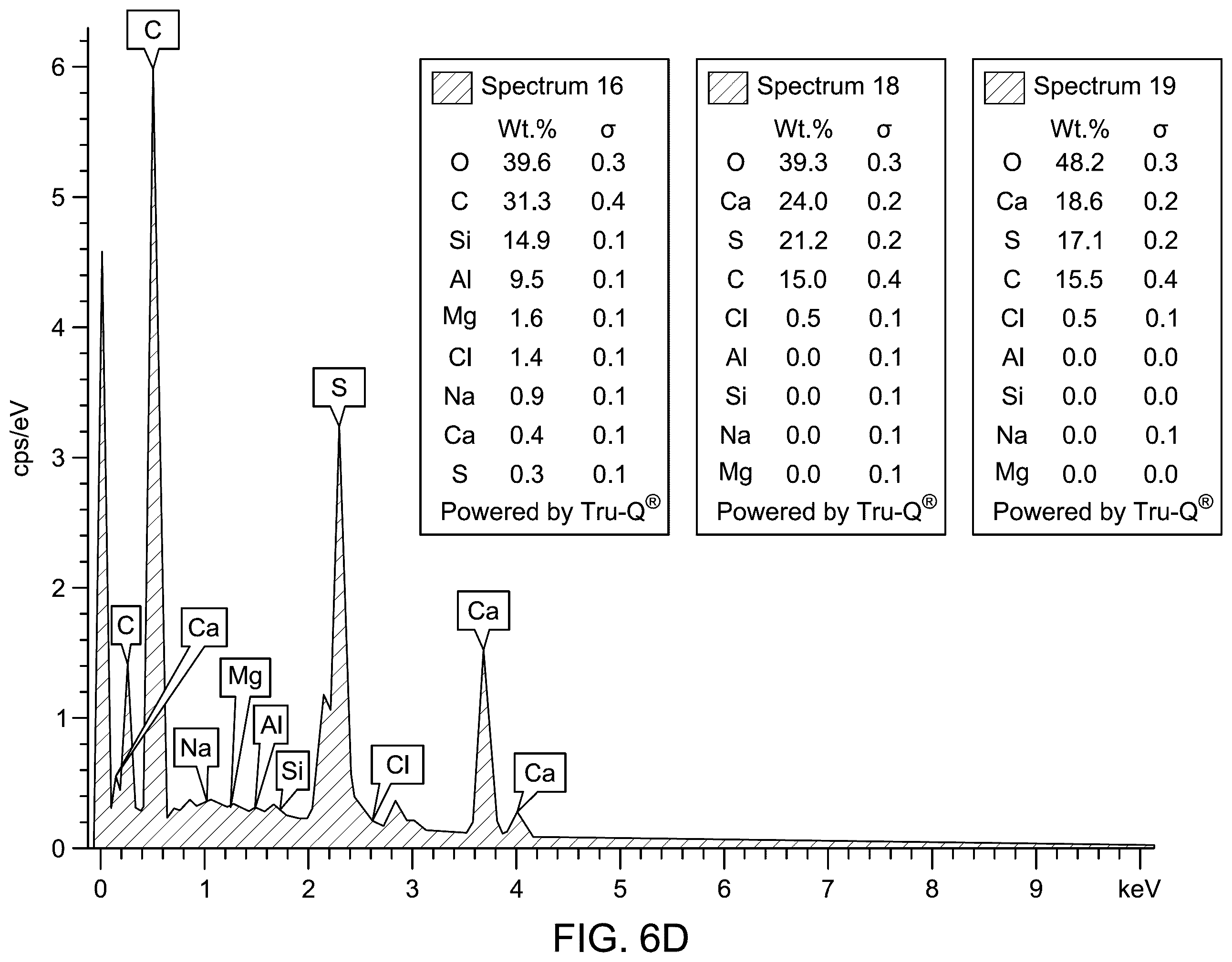 Patent US12460513 Figure 20 – Method for carbon dioxide storage utilizing carbon dioxide sequestration in an anhydrite-rich formation