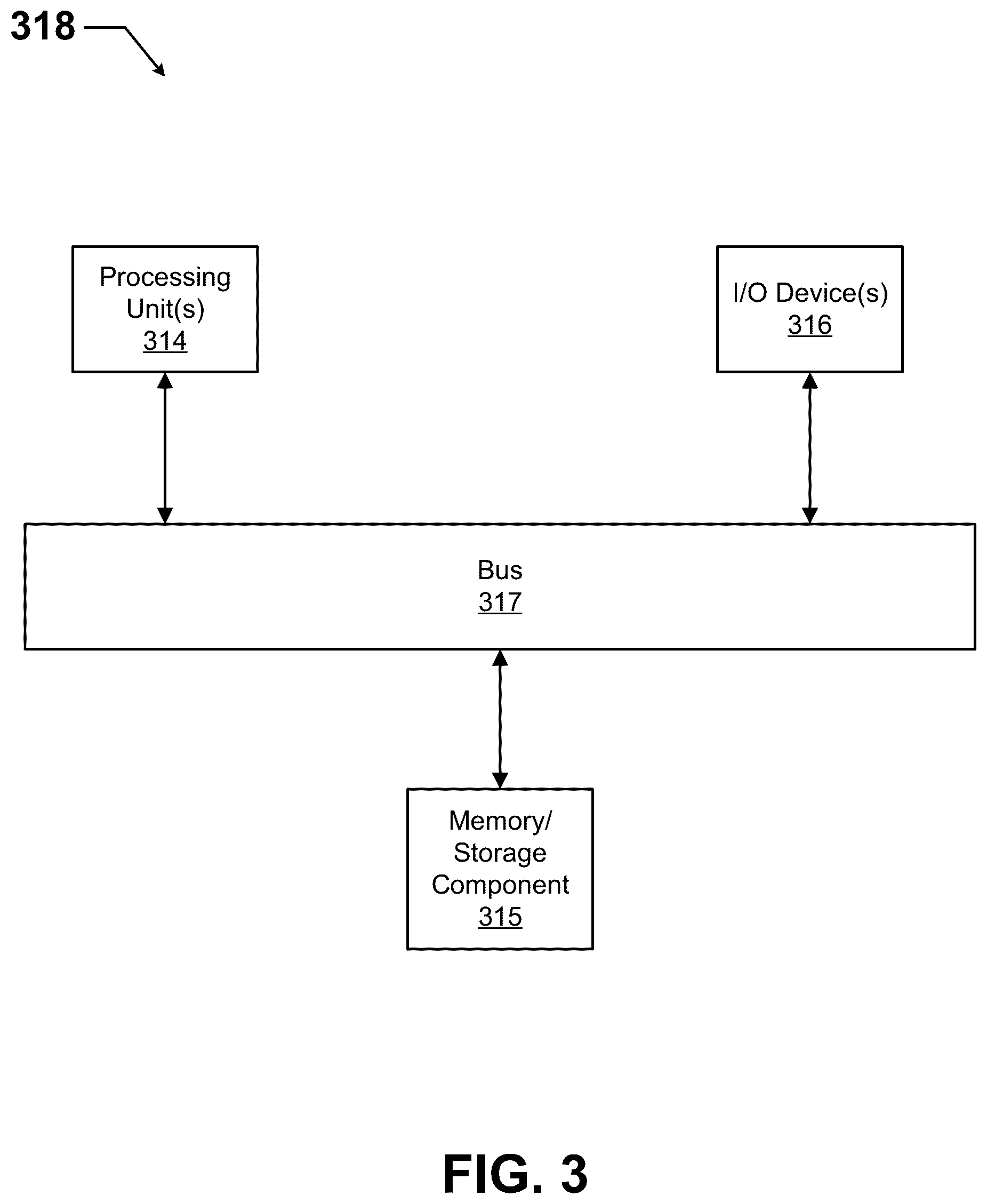 Patent US12460514 Figure 3 – Systems and methods for evaluating securing systems for floating structures using virtual sensors