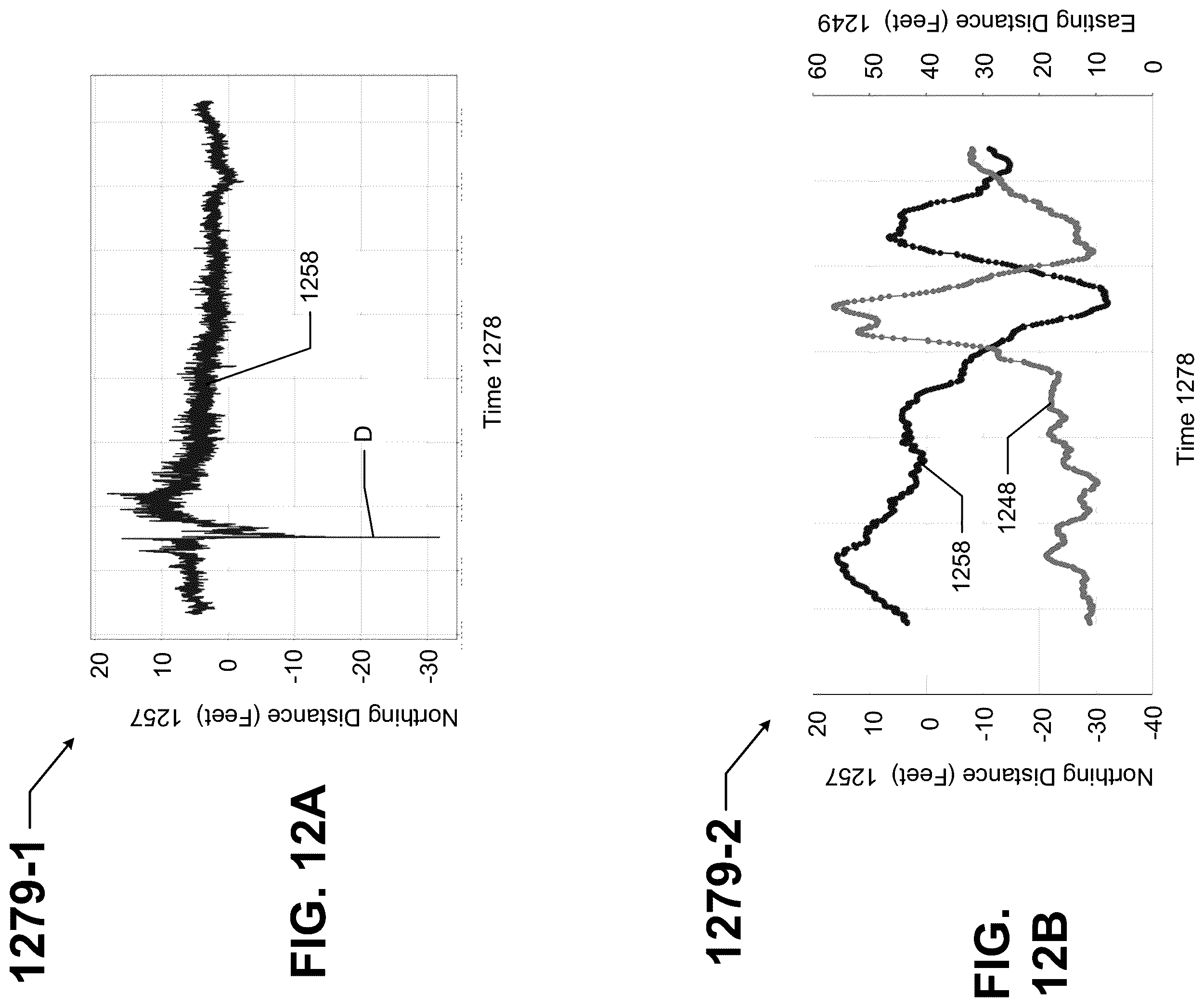 Patent US12460514 Figure 10 – Systems and methods for evaluating securing systems for floating structures using virtual sensors