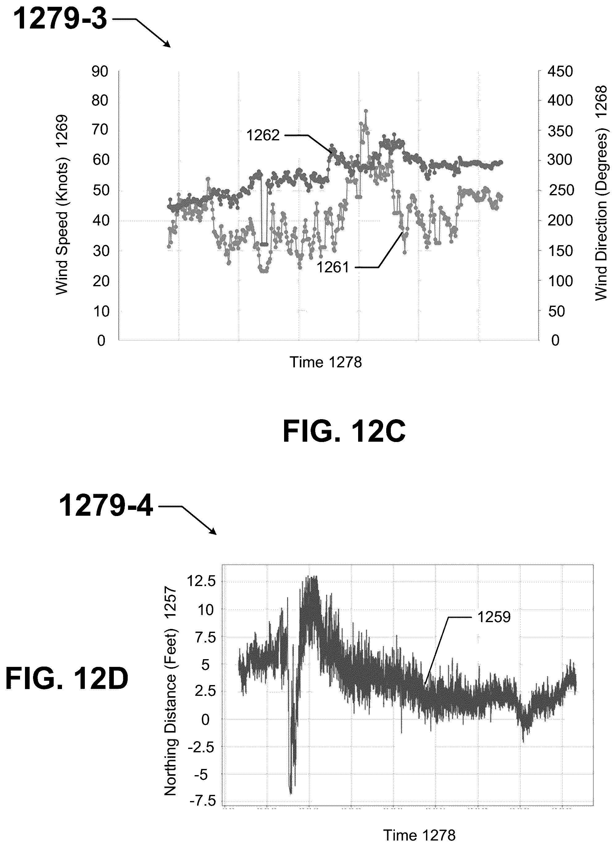 Patent US12460514 Figure 11 – Systems and methods for evaluating securing systems for floating structures using virtual sensors