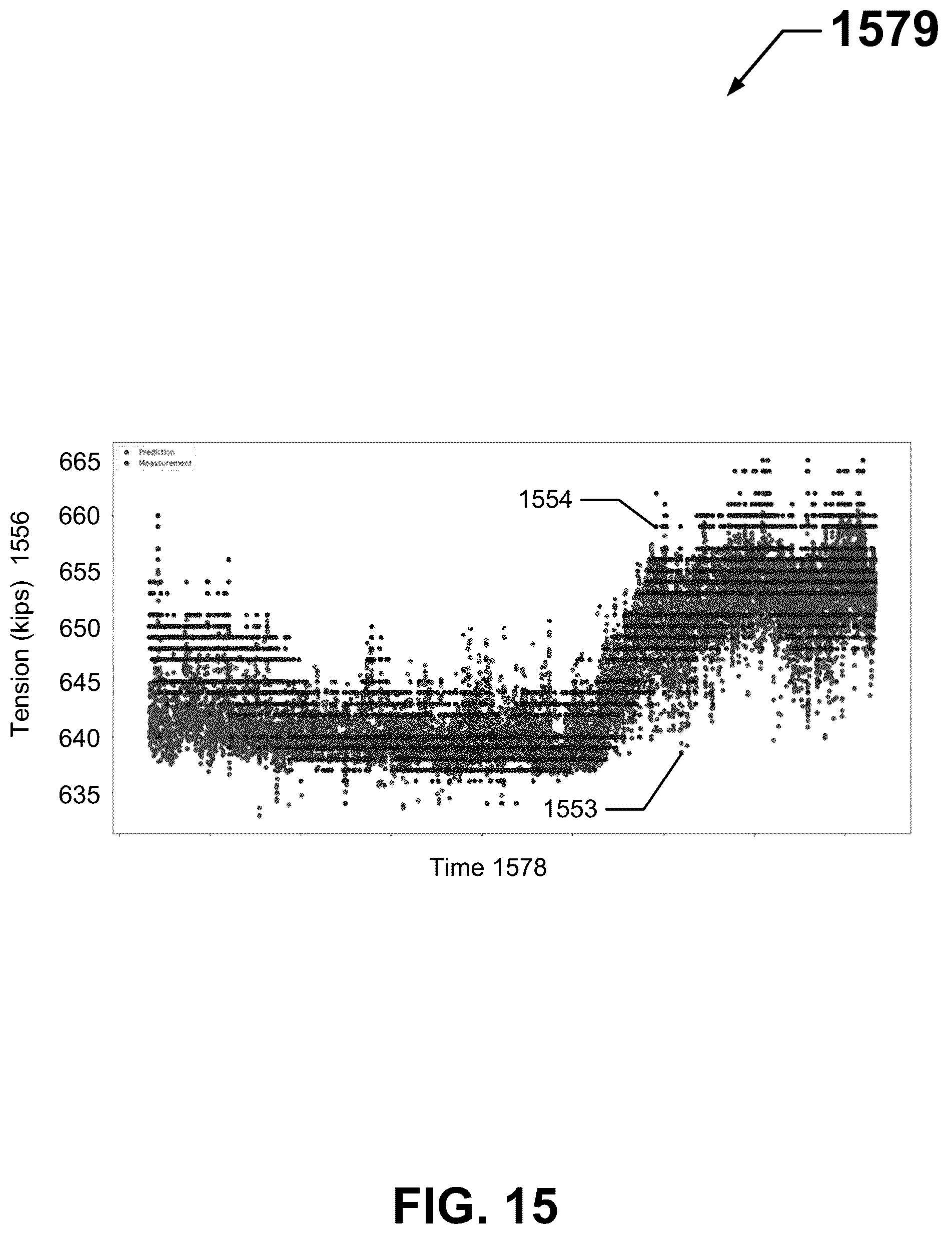 Patent US12460514 Figure 14 – Systems and methods for evaluating securing systems for floating structures using virtual sensors