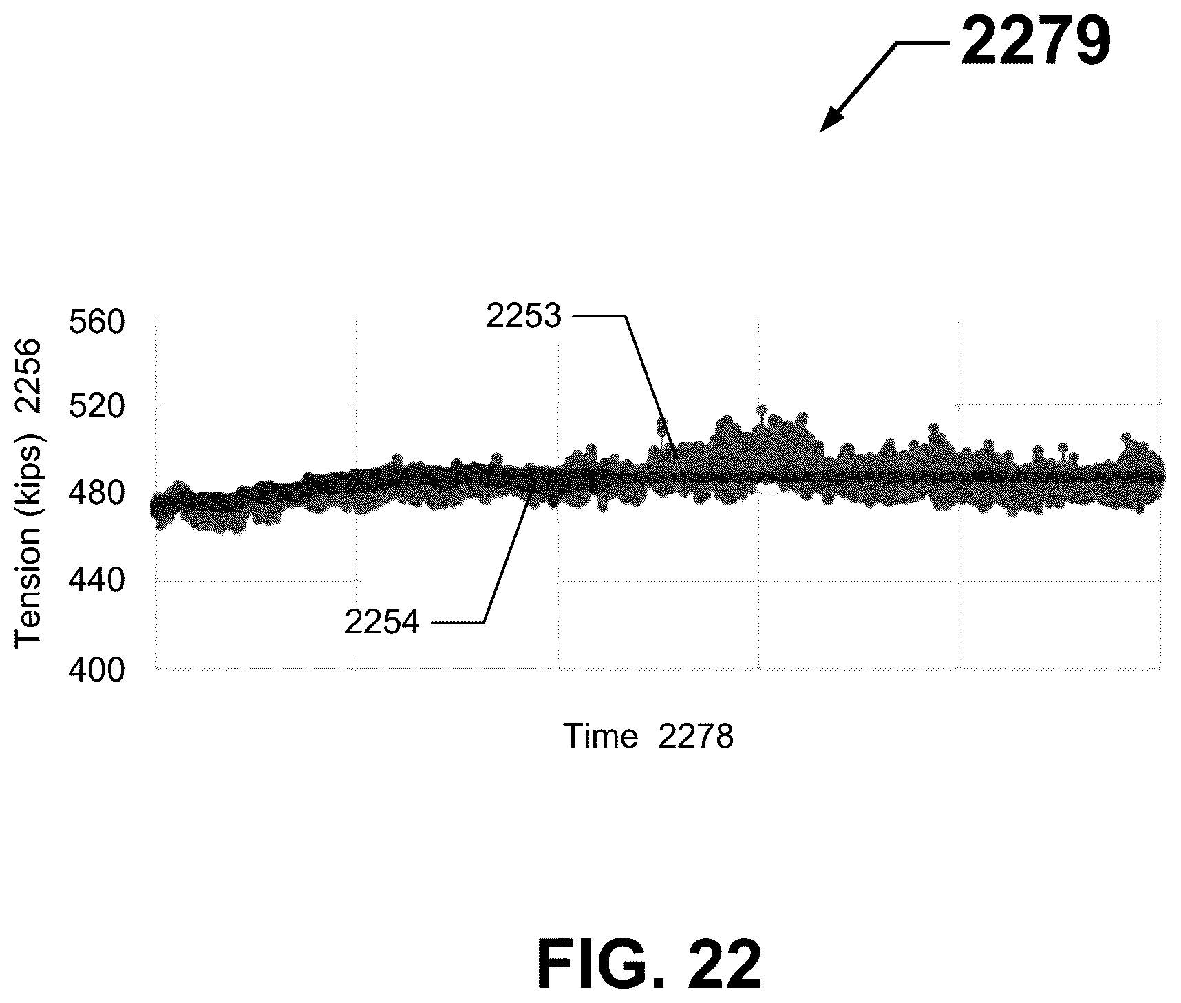 Patent US12460514 Figure 20 – Systems and methods for evaluating securing systems for floating structures using virtual sensors