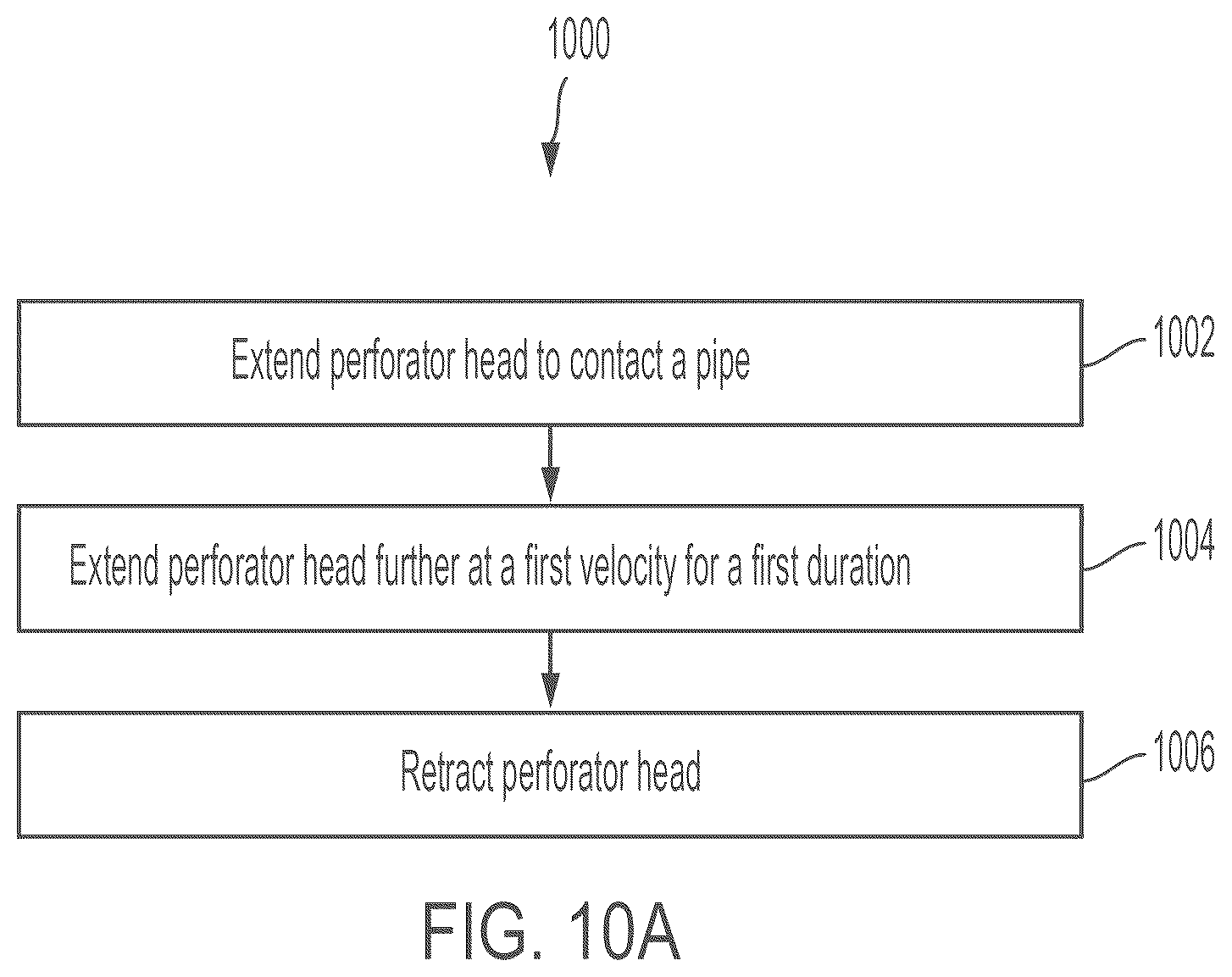 Patent US12460516 Figure 12 – System, apparatus, and method for louver perforation