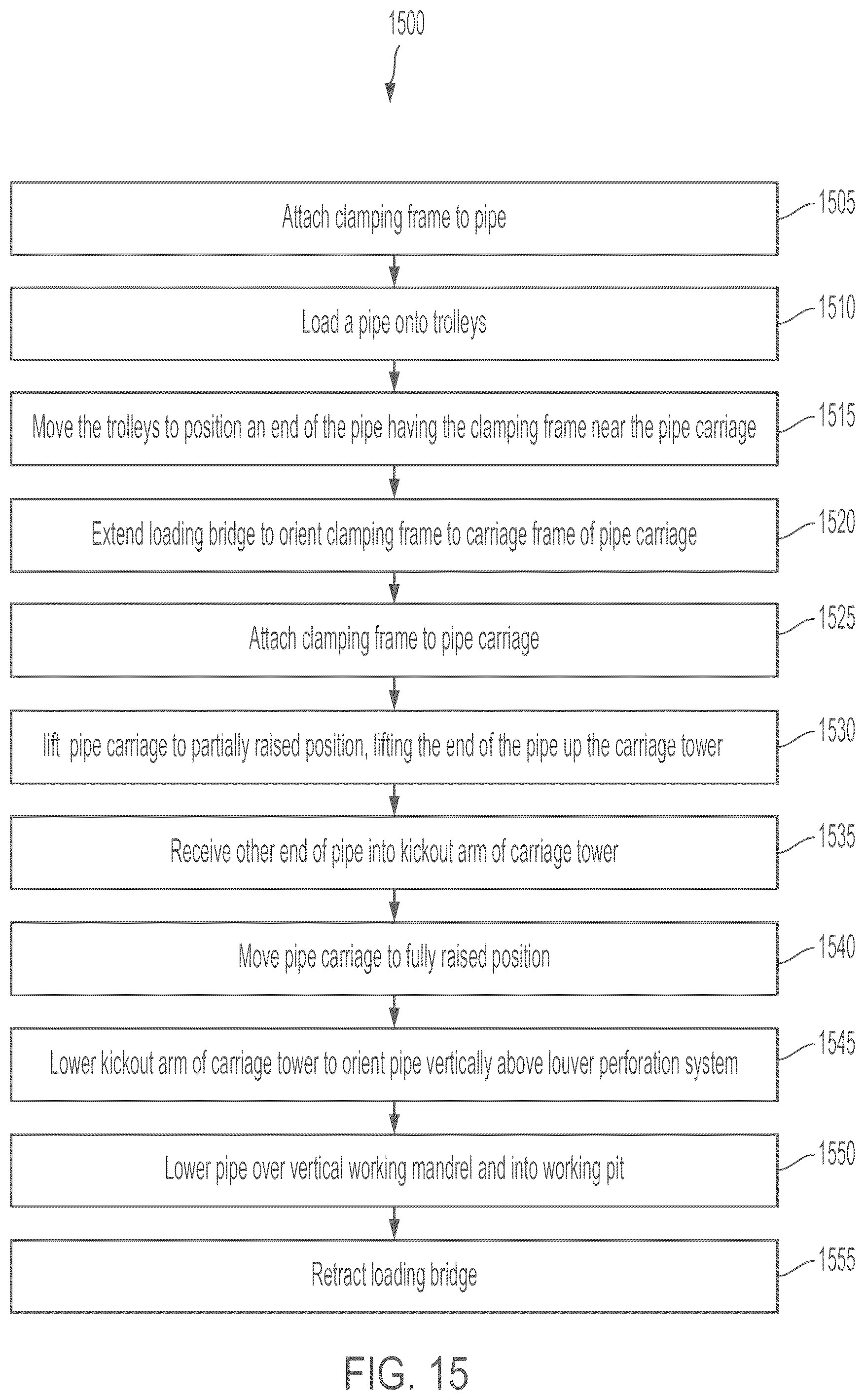 Patent US12460516 Figure 18 – System, apparatus, and method for louver perforation