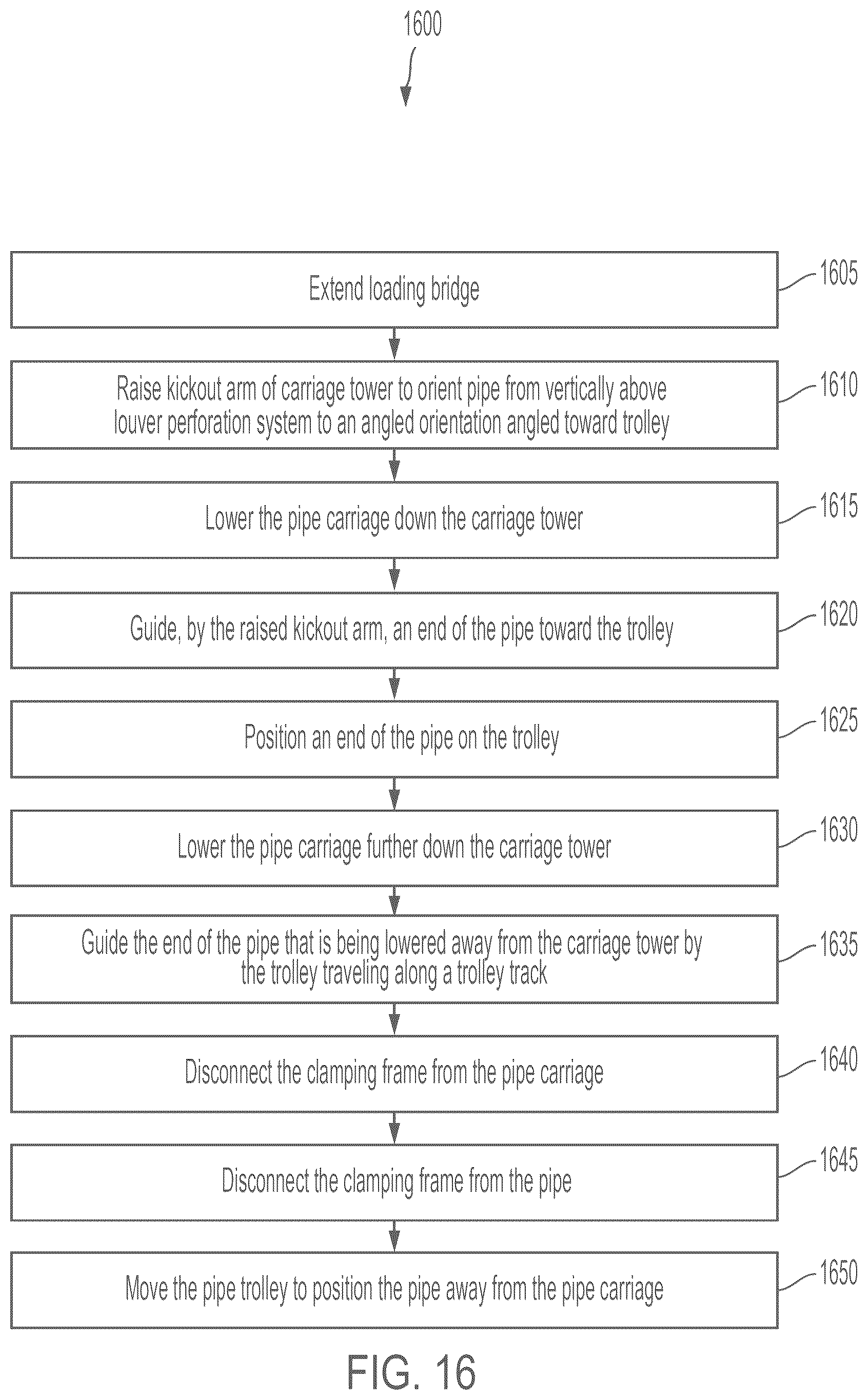 Patent US12460516 Figure 19 – System, apparatus, and method for louver perforation