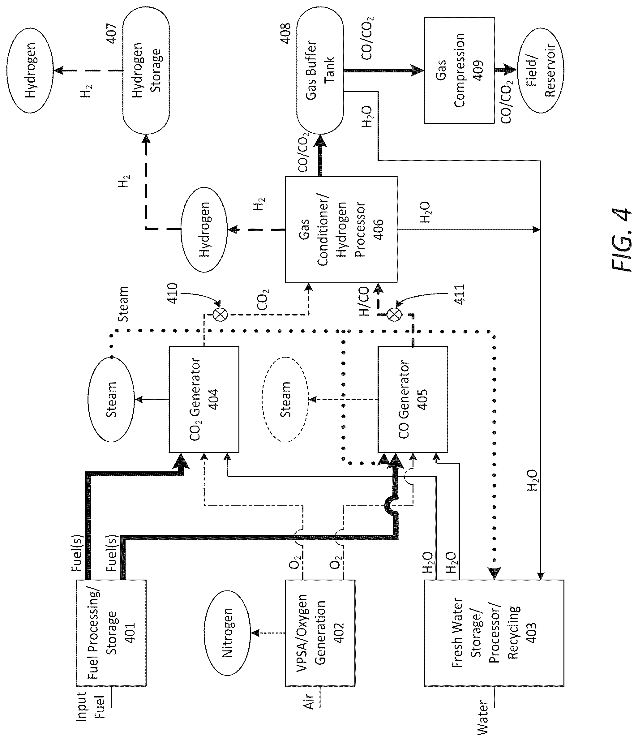 Patent US12460523 Figure 4 – System and method for enhanced petroleum product recovery