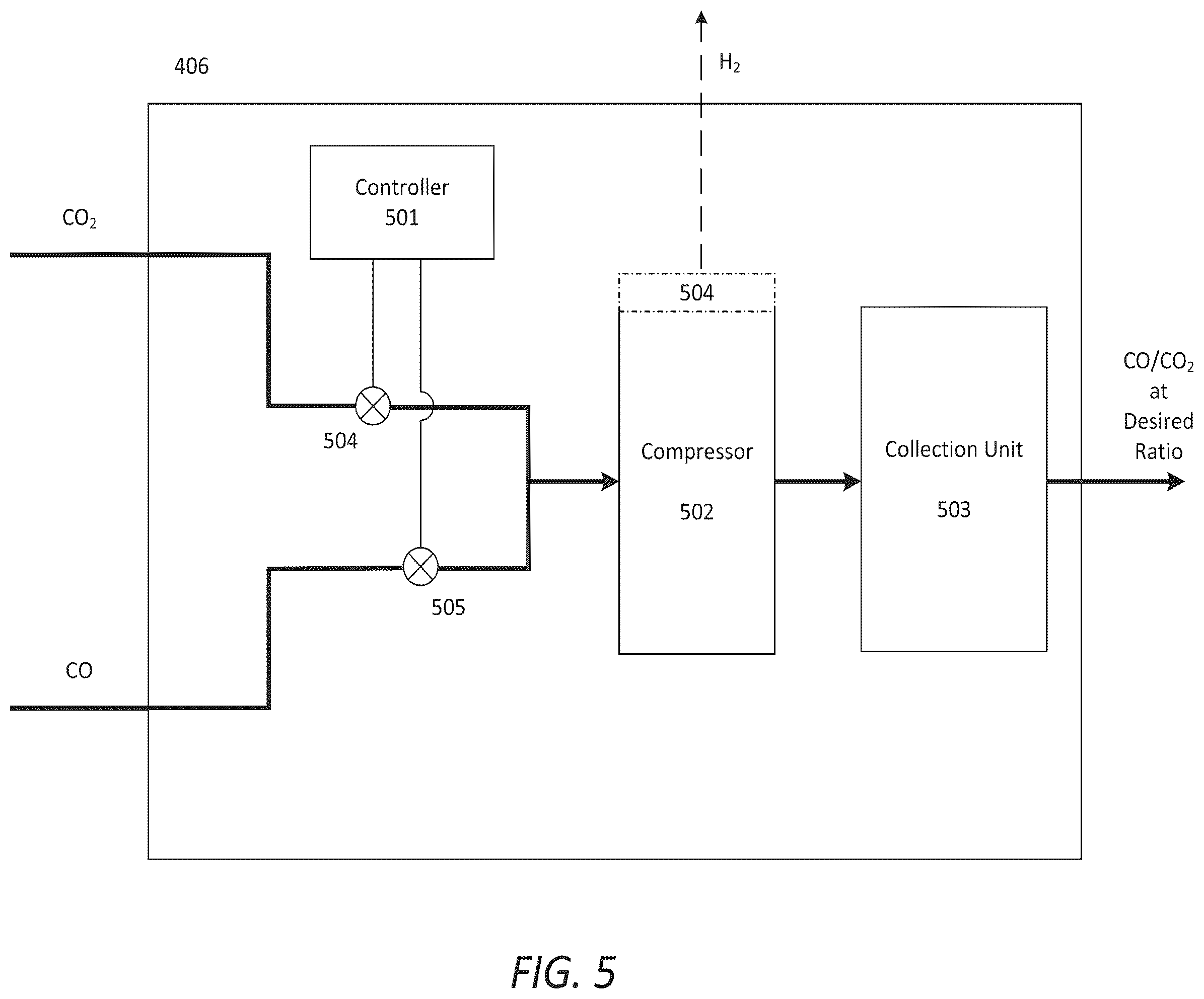 Patent US12460523 Figure 5 – System and method for enhanced petroleum product recovery