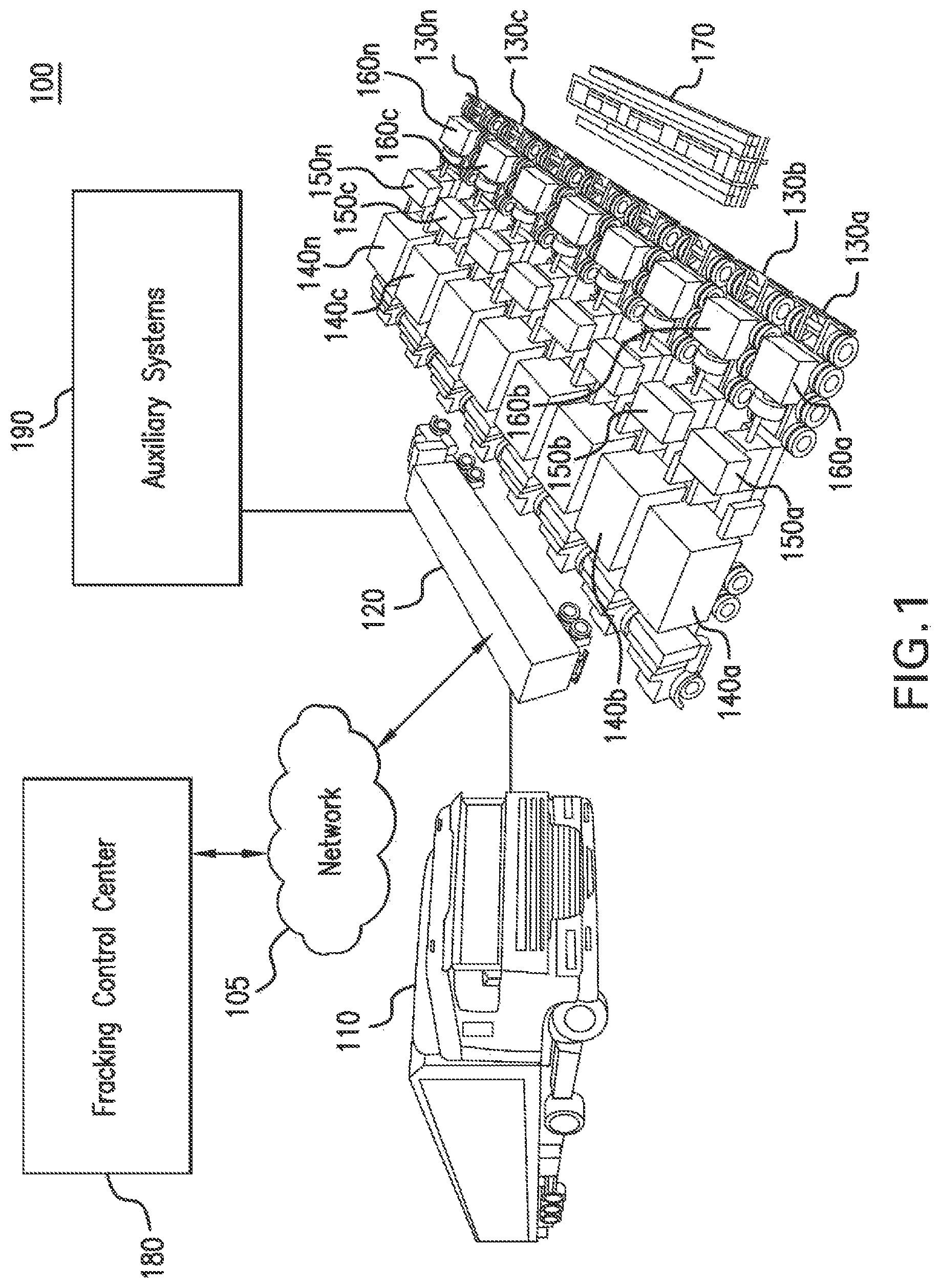 Patent US12460524 Figure 1 – Electric driven hydraulic fracking system