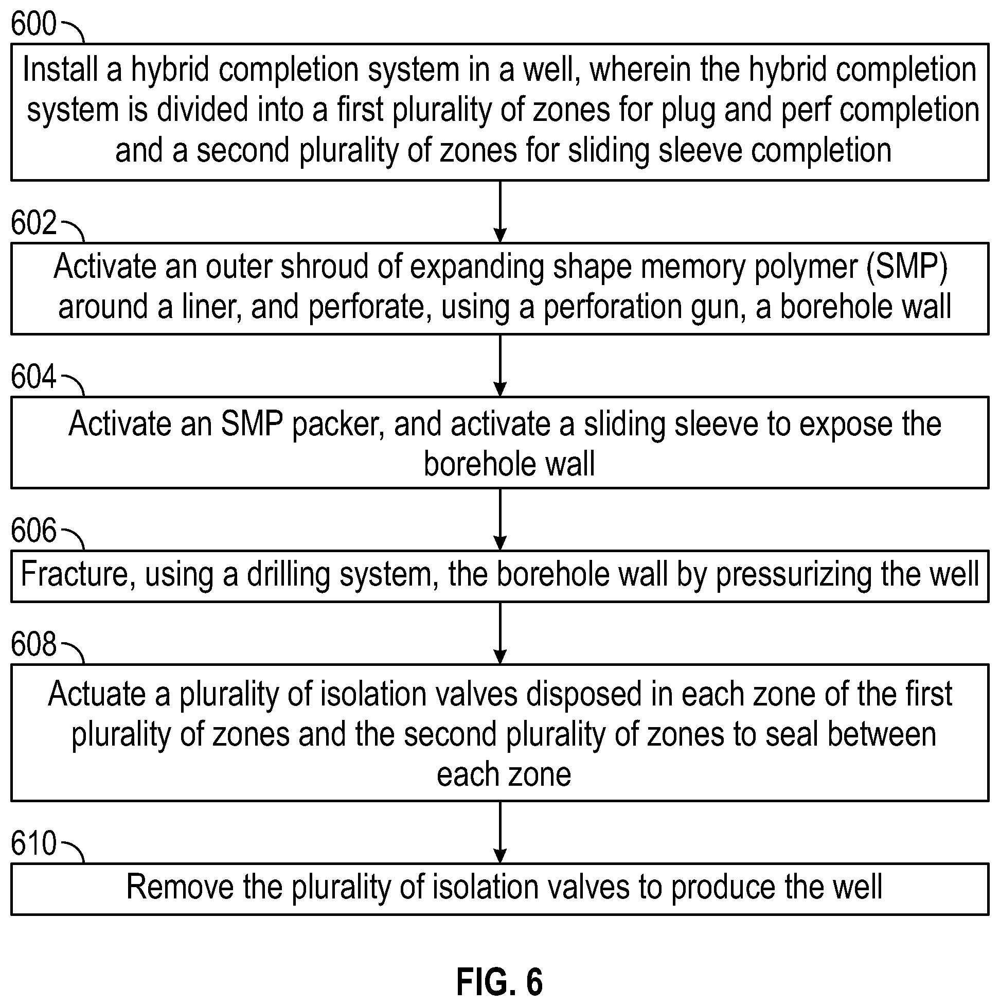 Patent US12460525 Figure 4 – Hybrid frac completion