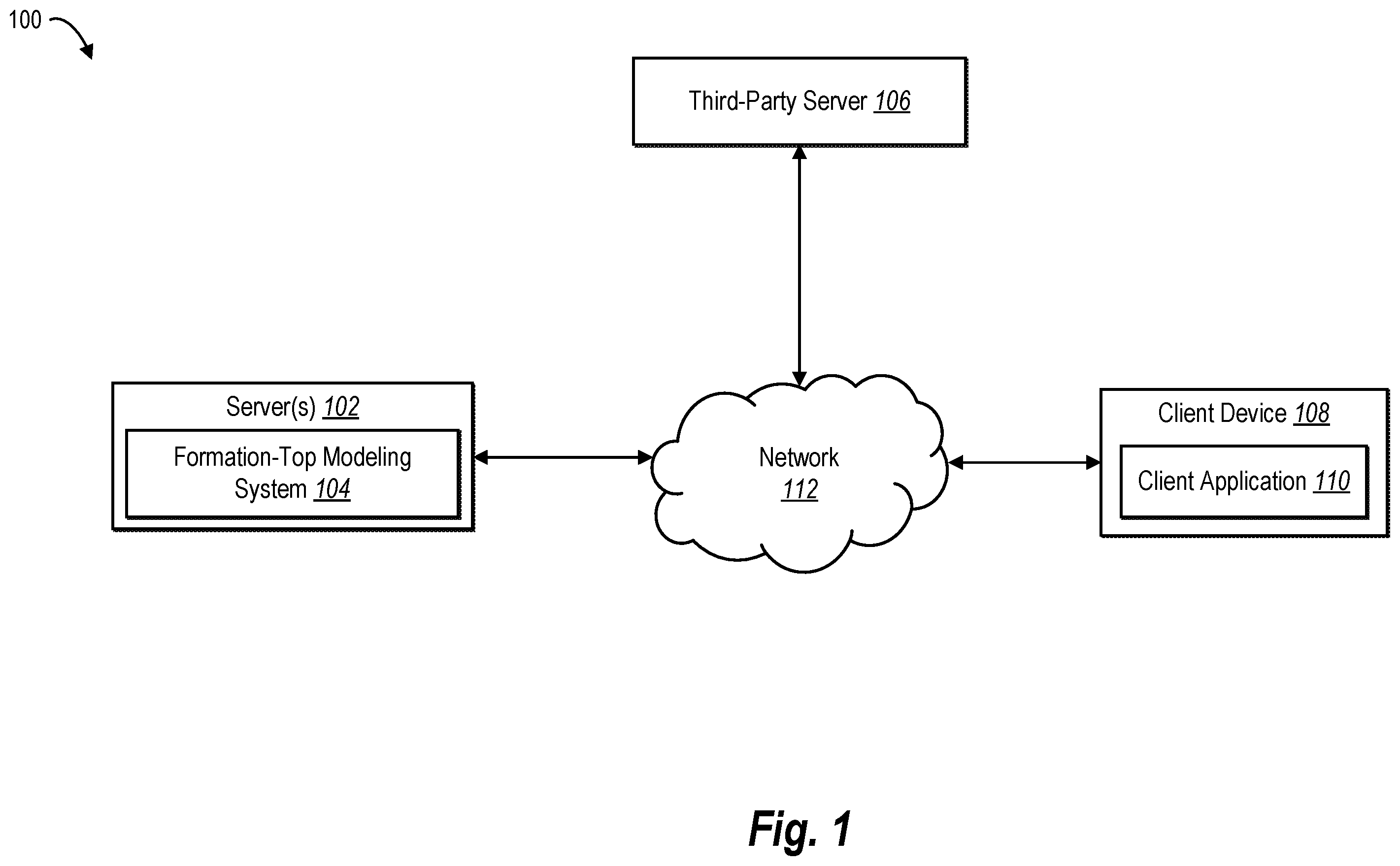 Patent US12460527 Figure 1 – Predicting formation-top depths and drilling performance or drilling events at a subject location
