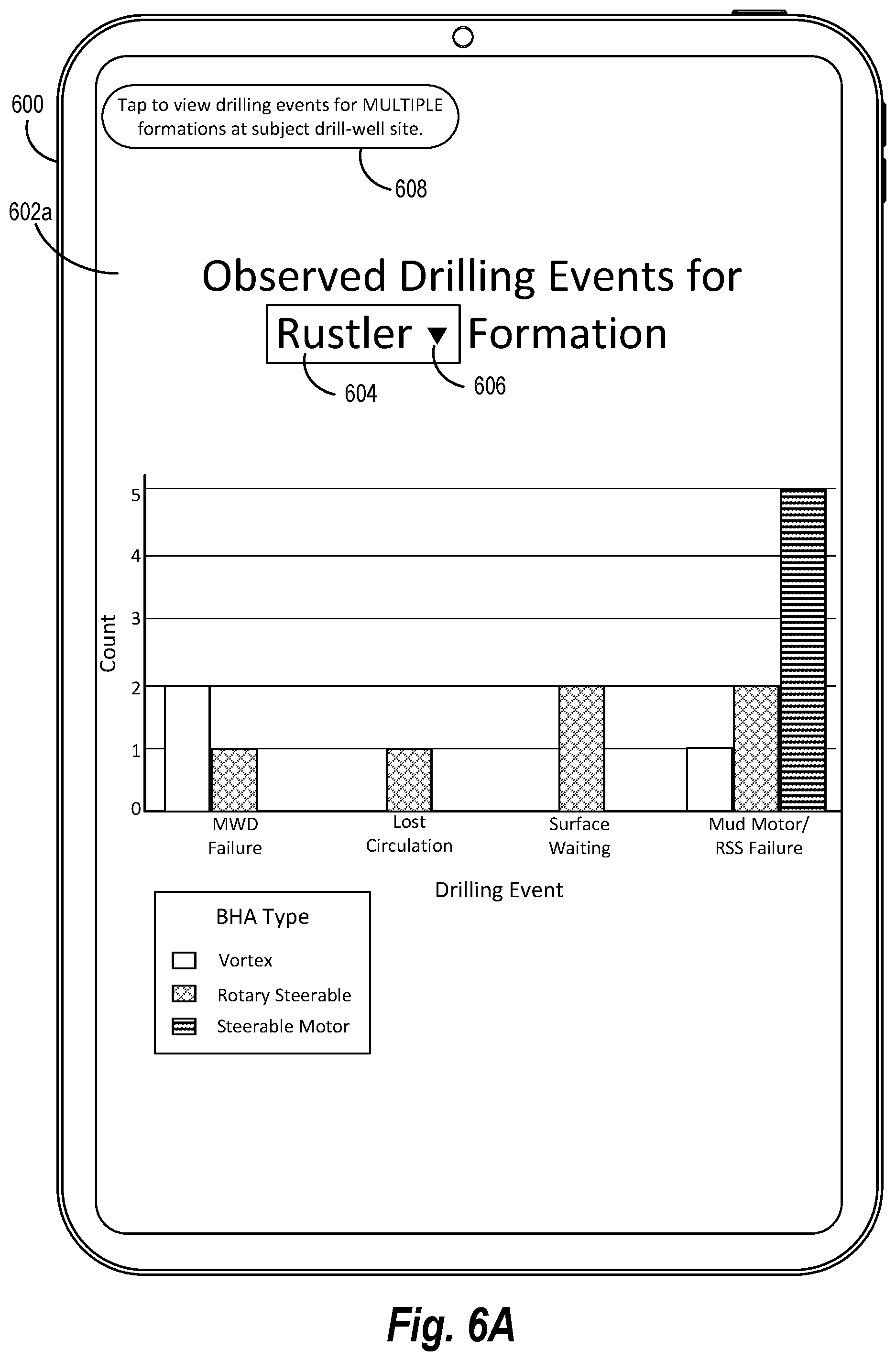 Patent US12460527 Figure 13 – Predicting formation-top depths and drilling performance or drilling events at a subject location