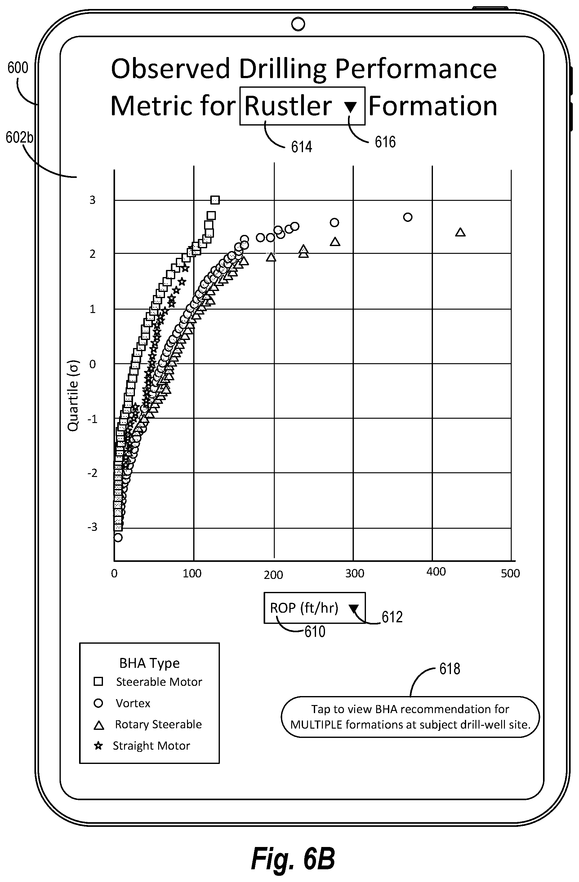 Patent US12460527 Figure 14 – Predicting formation-top depths and drilling performance or drilling events at a subject location