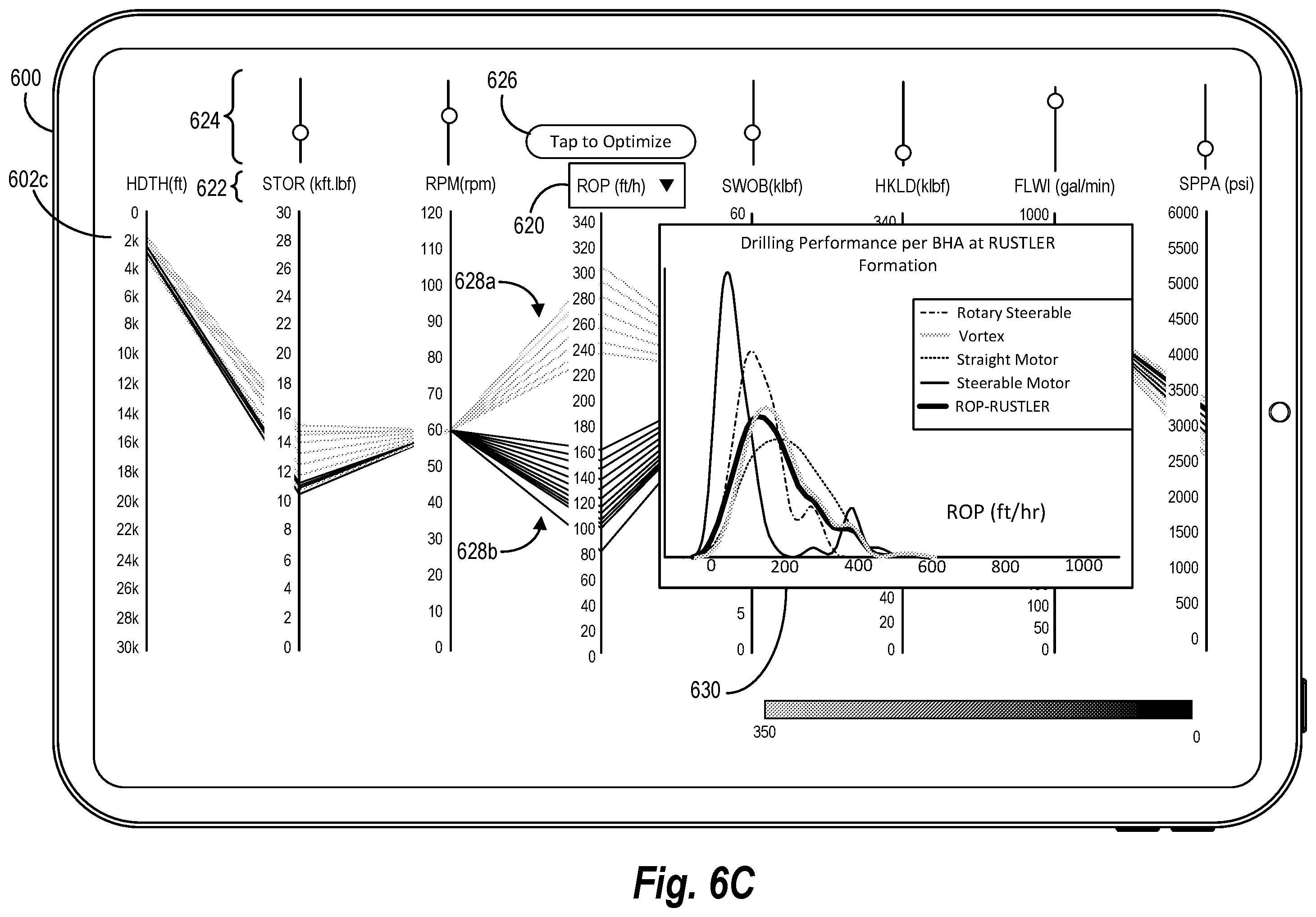 Patent US12460527 Figure 15 – Predicting formation-top depths and drilling performance or drilling events at a subject location