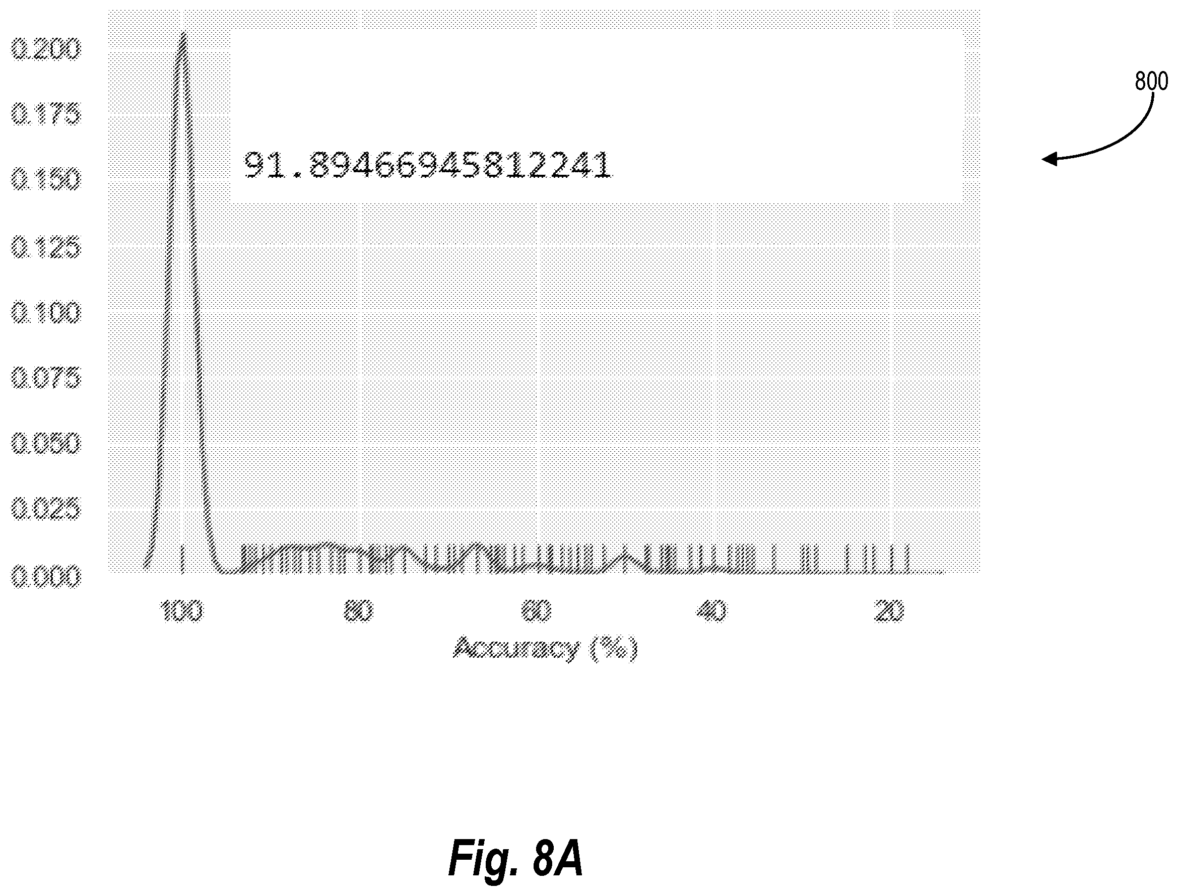 Patent US12460527 Figure 17 – Predicting formation-top depths and drilling performance or drilling events at a subject location