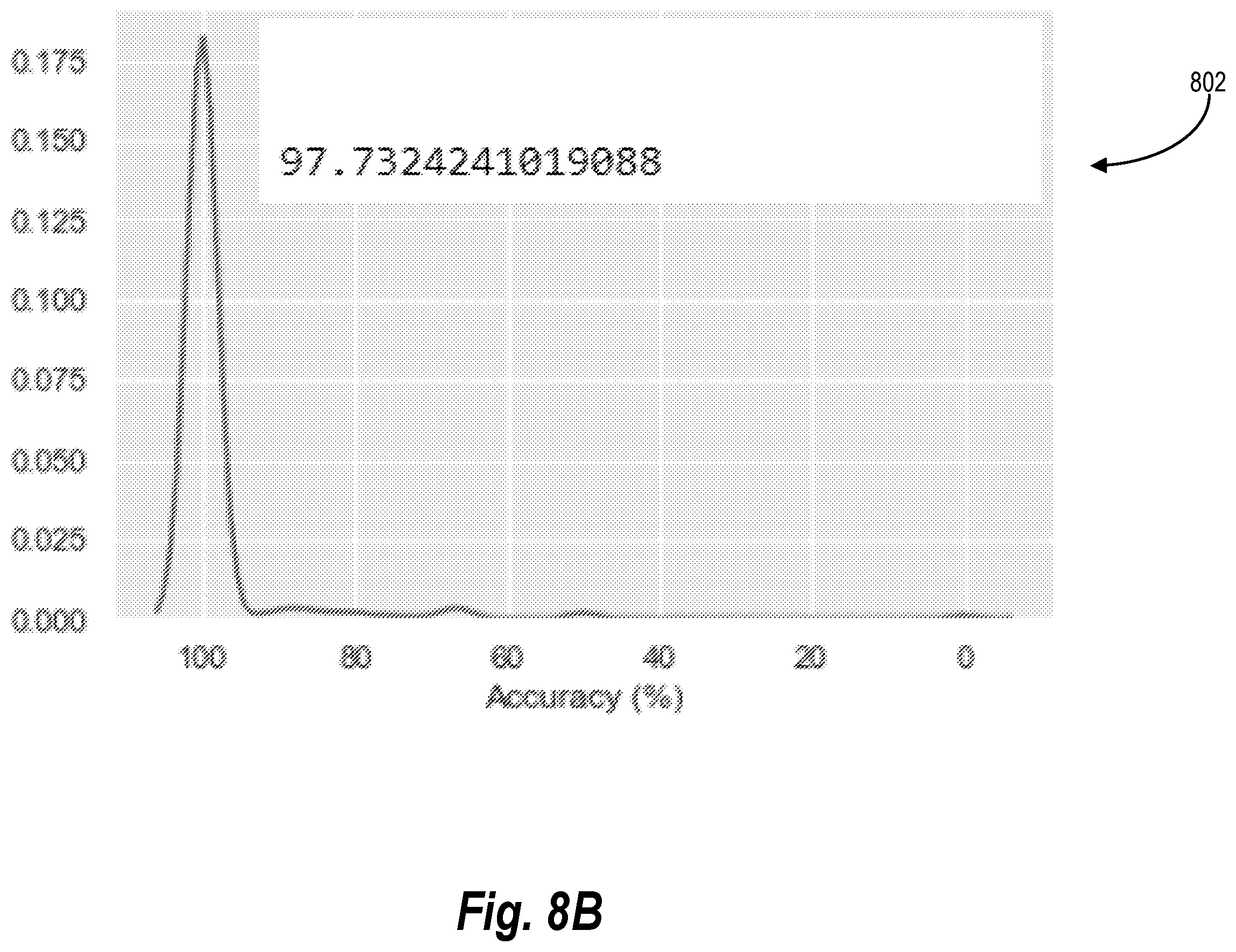 Patent US12460527 Figure 18 – Predicting formation-top depths and drilling performance or drilling events at a subject location