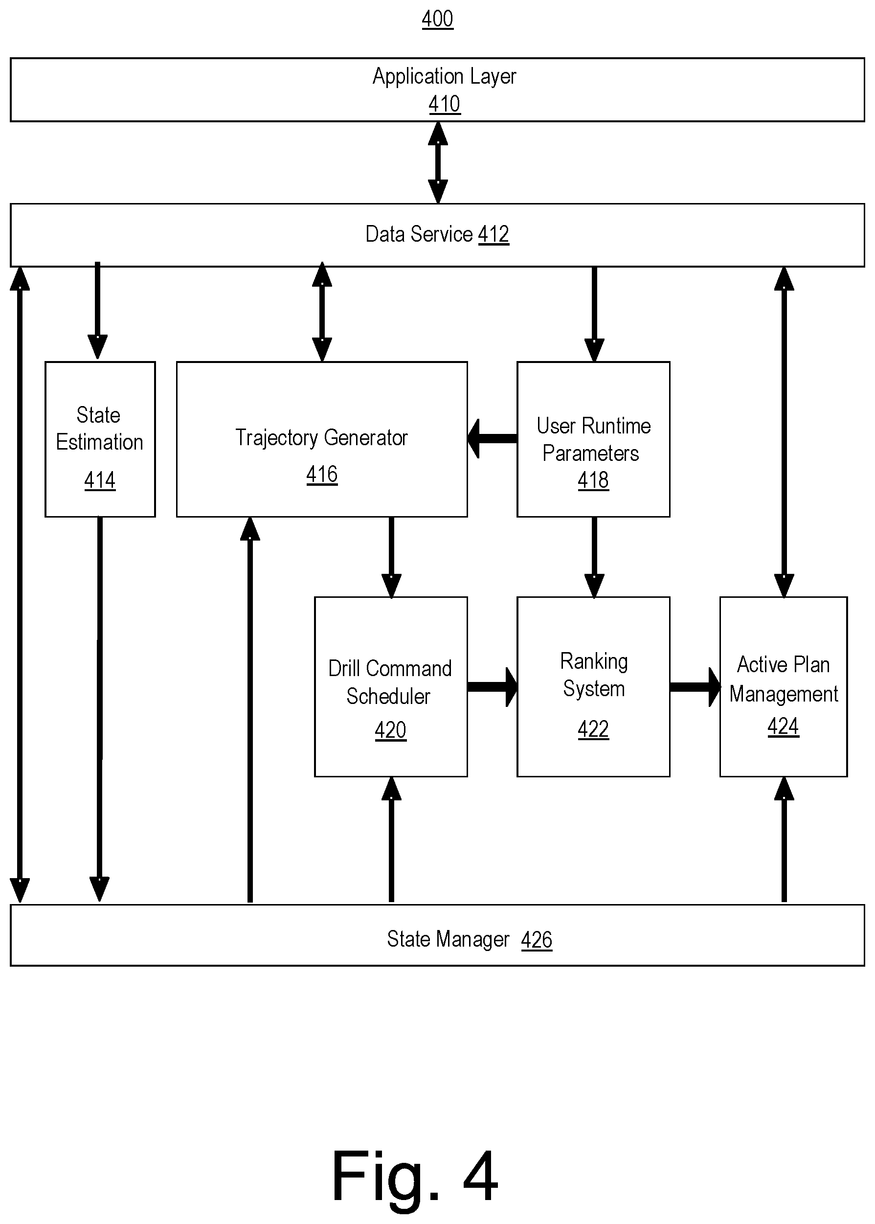 Patent US12460528 Figure 4 – Approaches to directional drilling