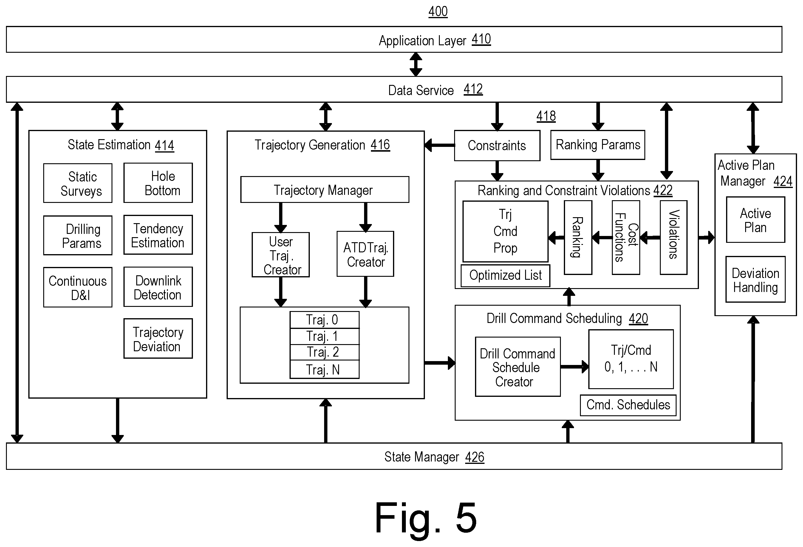 Patent US12460528 Figure 5 – Approaches to directional drilling