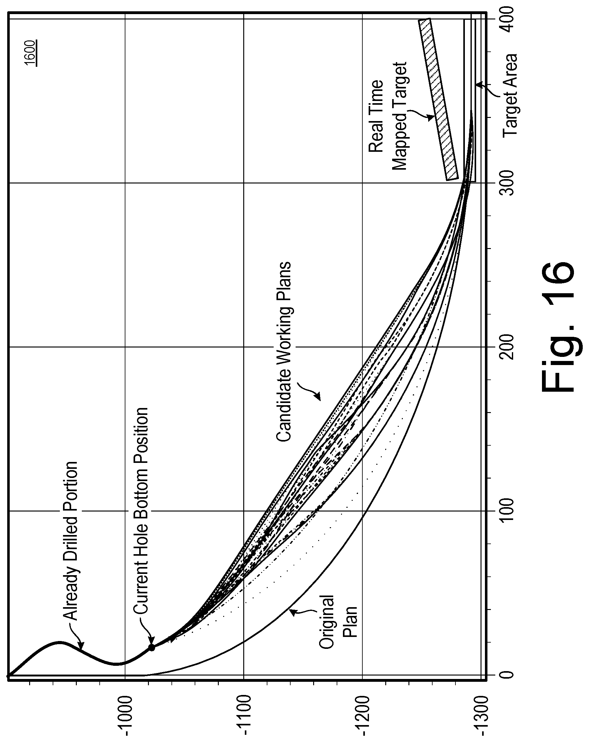 Patent US12460528 Figure 16 – Approaches to directional drilling