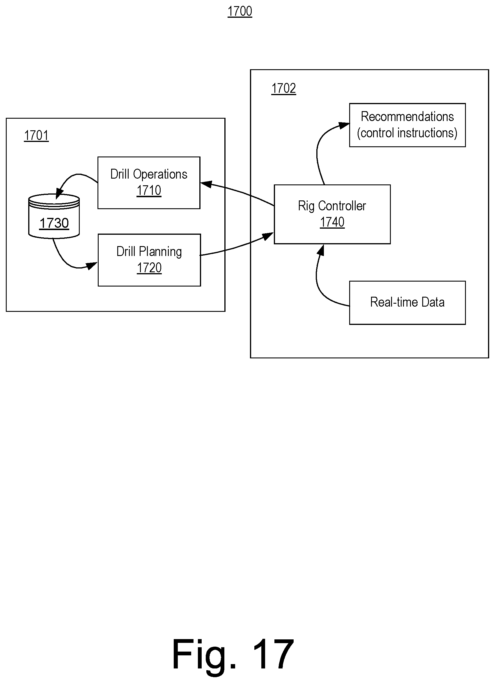Patent US12460528 Figure 17 – Approaches to directional drilling