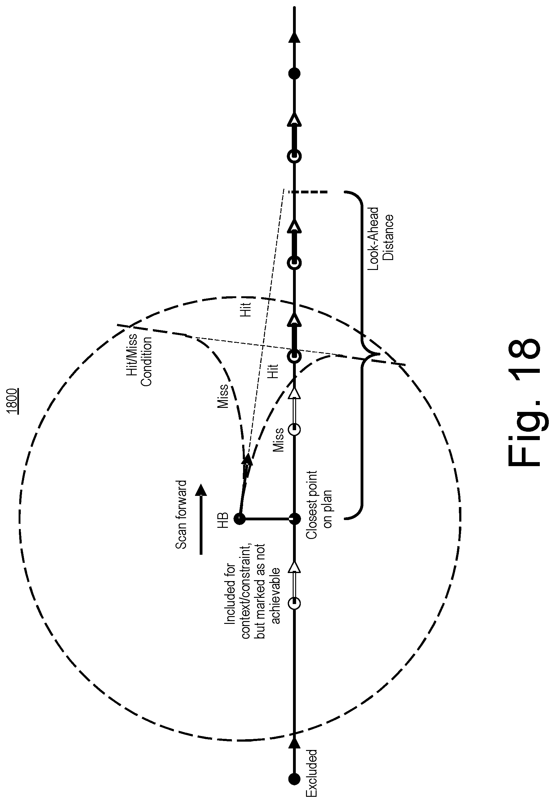Patent US12460528 Figure 18 – Approaches to directional drilling