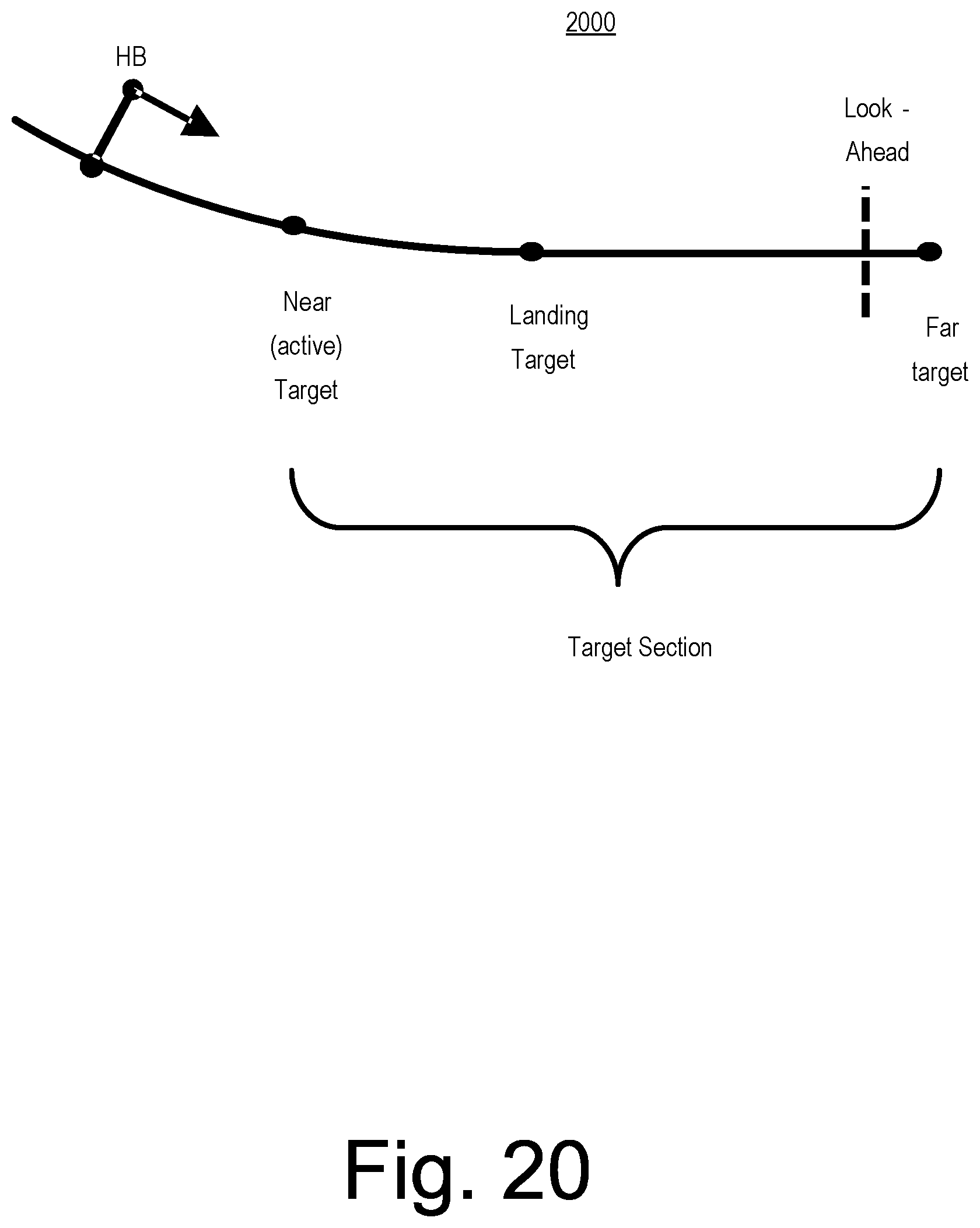 Patent US12460528 Figure 20 – Approaches to directional drilling