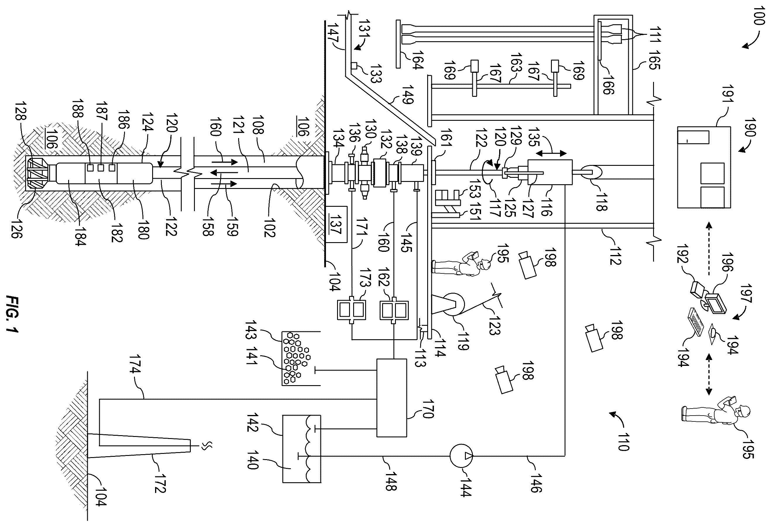 Patent US12460529 Figure 1 – Integrated well construction system operations