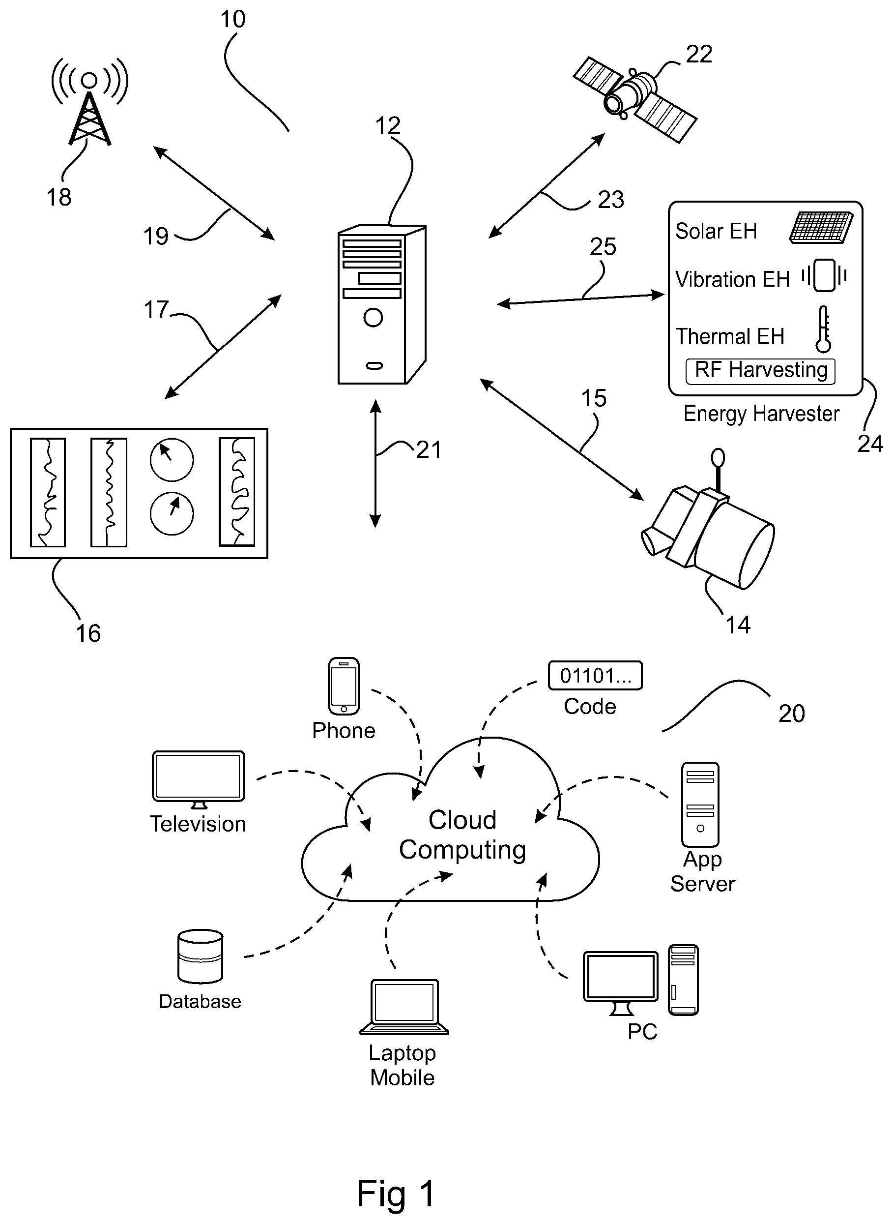 Patent US12460530 Figure 1 – Drilling rate of penetration