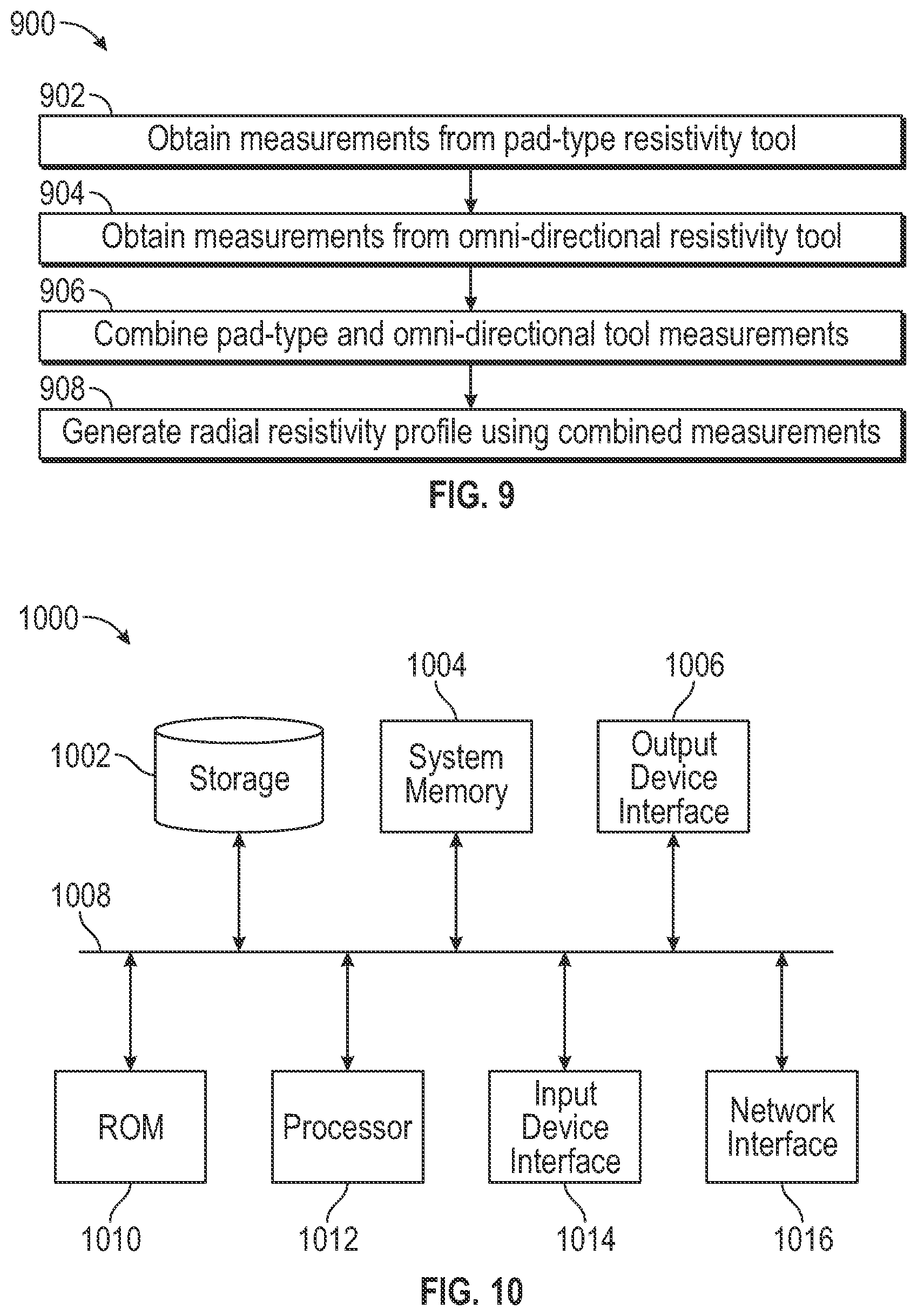 Patent US12460531 Figure 7 – Subsurface formation radial profiling using combined processing of omni-directional and pad-type tools