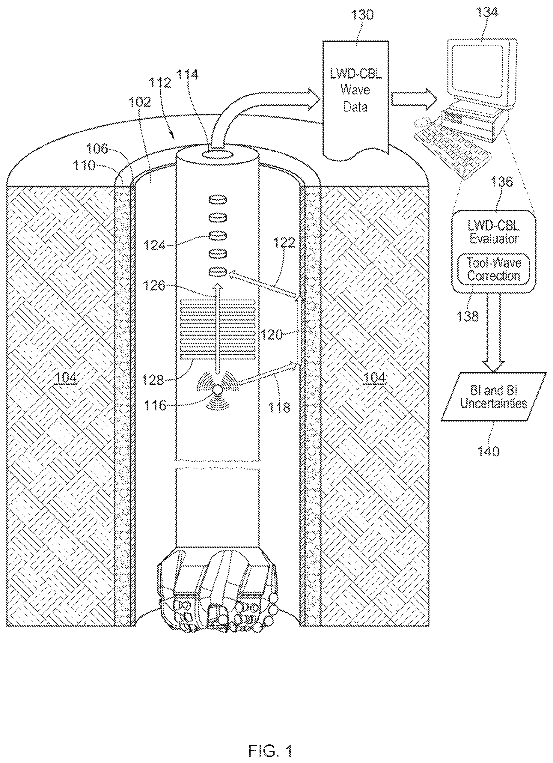 Patent US12460532 Figure 1 – Cement bonding evaluation with a sonic-logging-while-drilling tool
