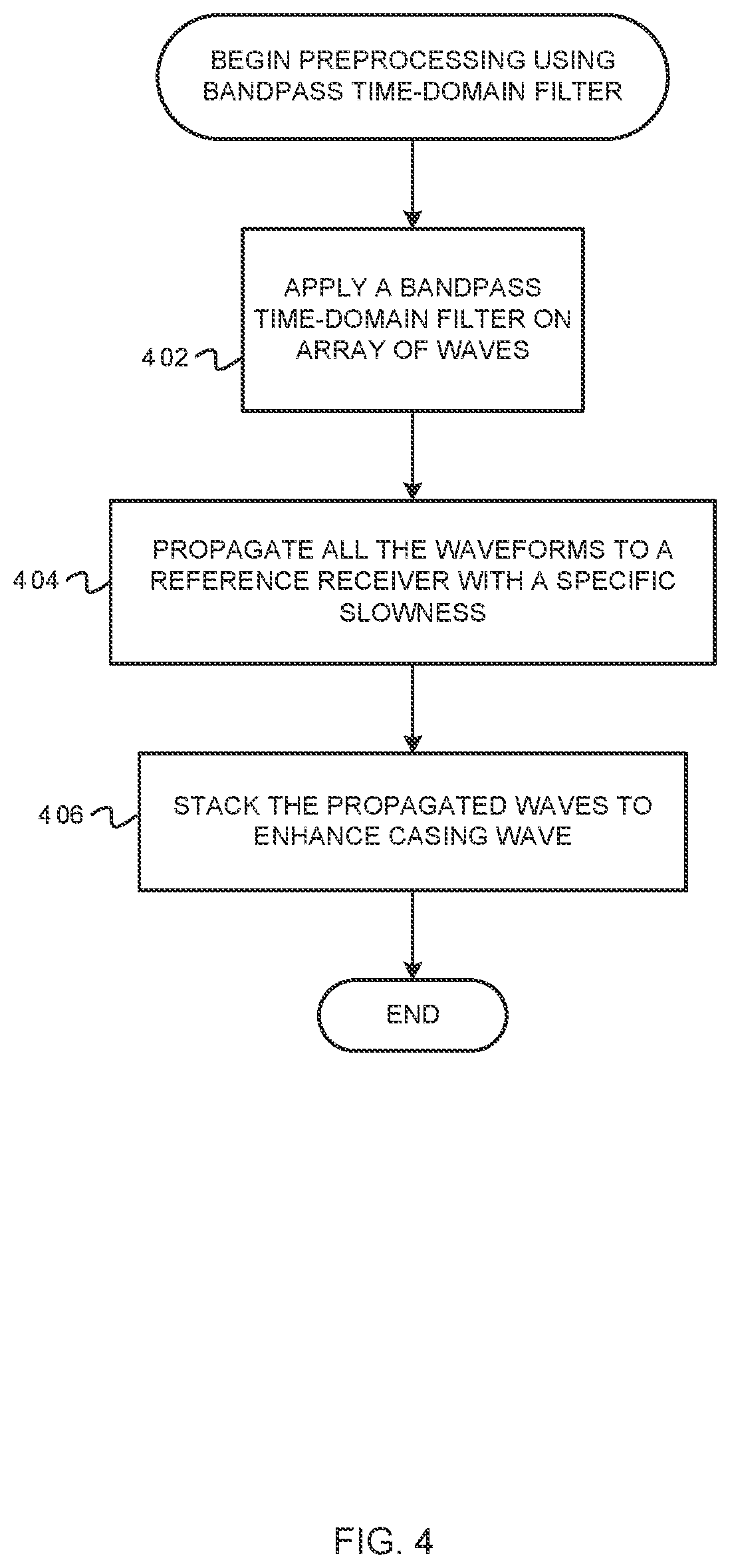 Patent US12460532 Figure 4 – Cement bonding evaluation with a sonic-logging-while-drilling tool
