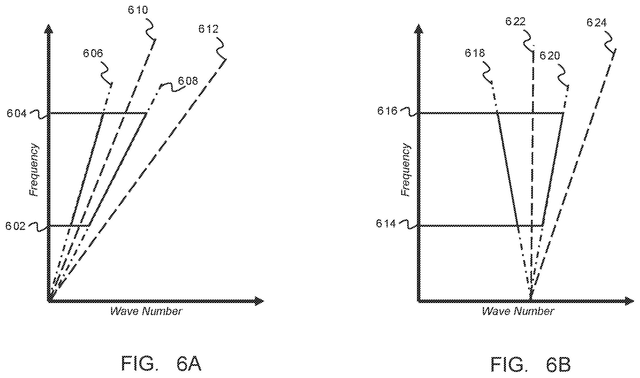 Patent US12460532 Figure 6 – Cement bonding evaluation with a sonic-logging-while-drilling tool