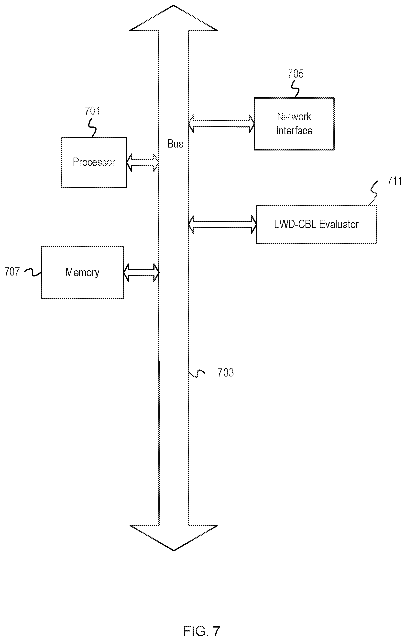 Patent US12460532 Figure 7 – Cement bonding evaluation with a sonic-logging-while-drilling tool