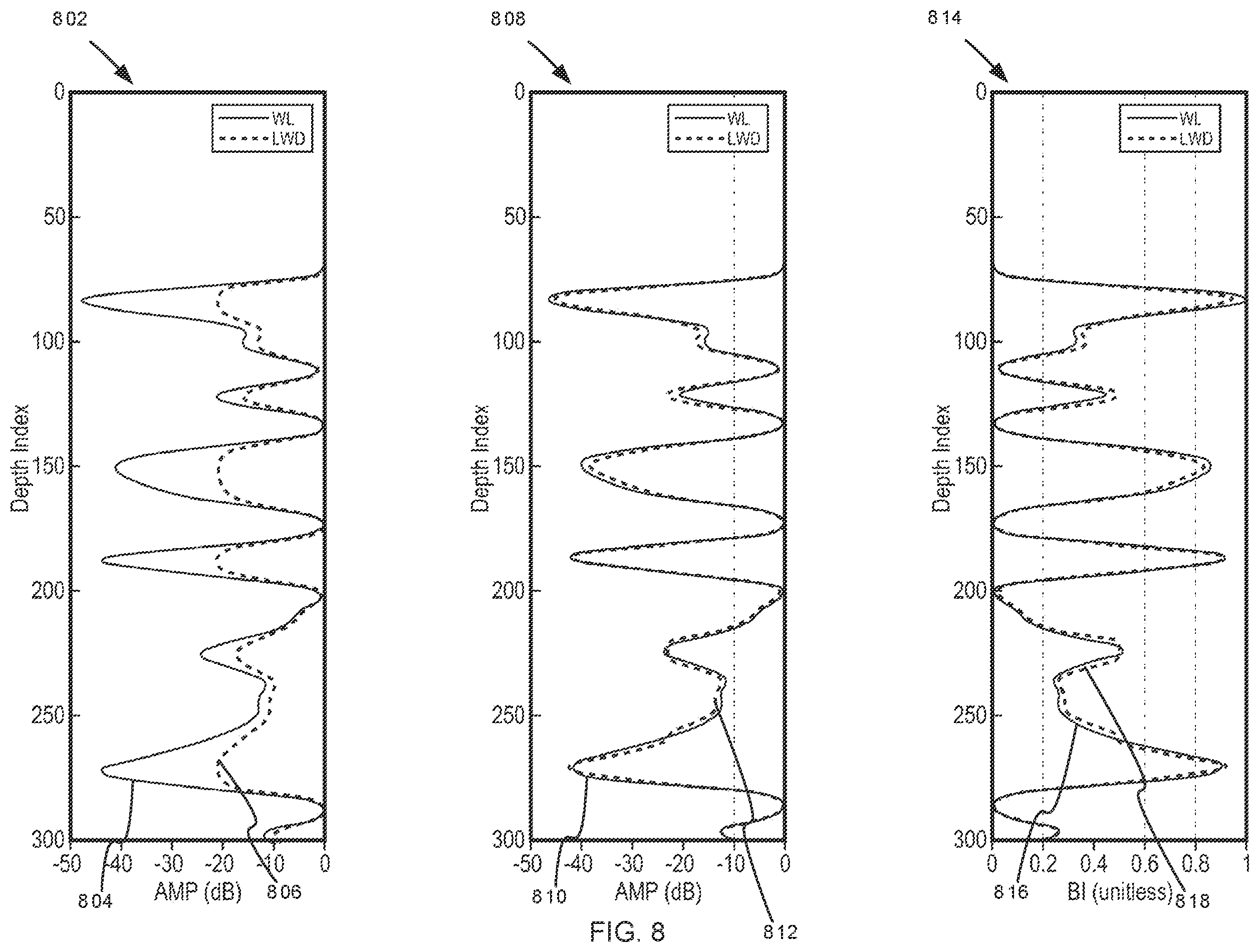 Patent US12460532 Figure 8 – Cement bonding evaluation with a sonic-logging-while-drilling tool