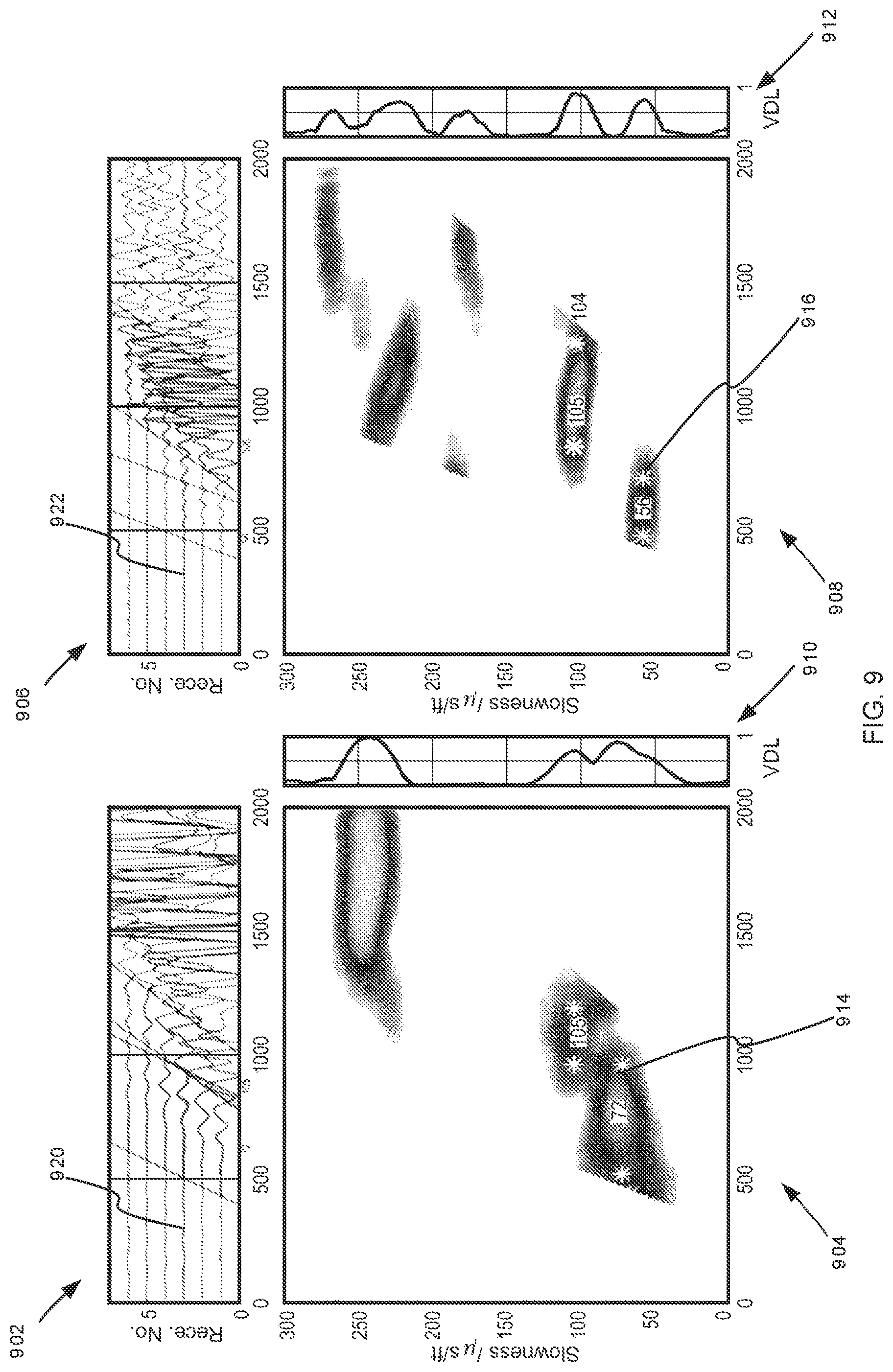 Patent US12460532 Figure 9 – Cement bonding evaluation with a sonic-logging-while-drilling tool