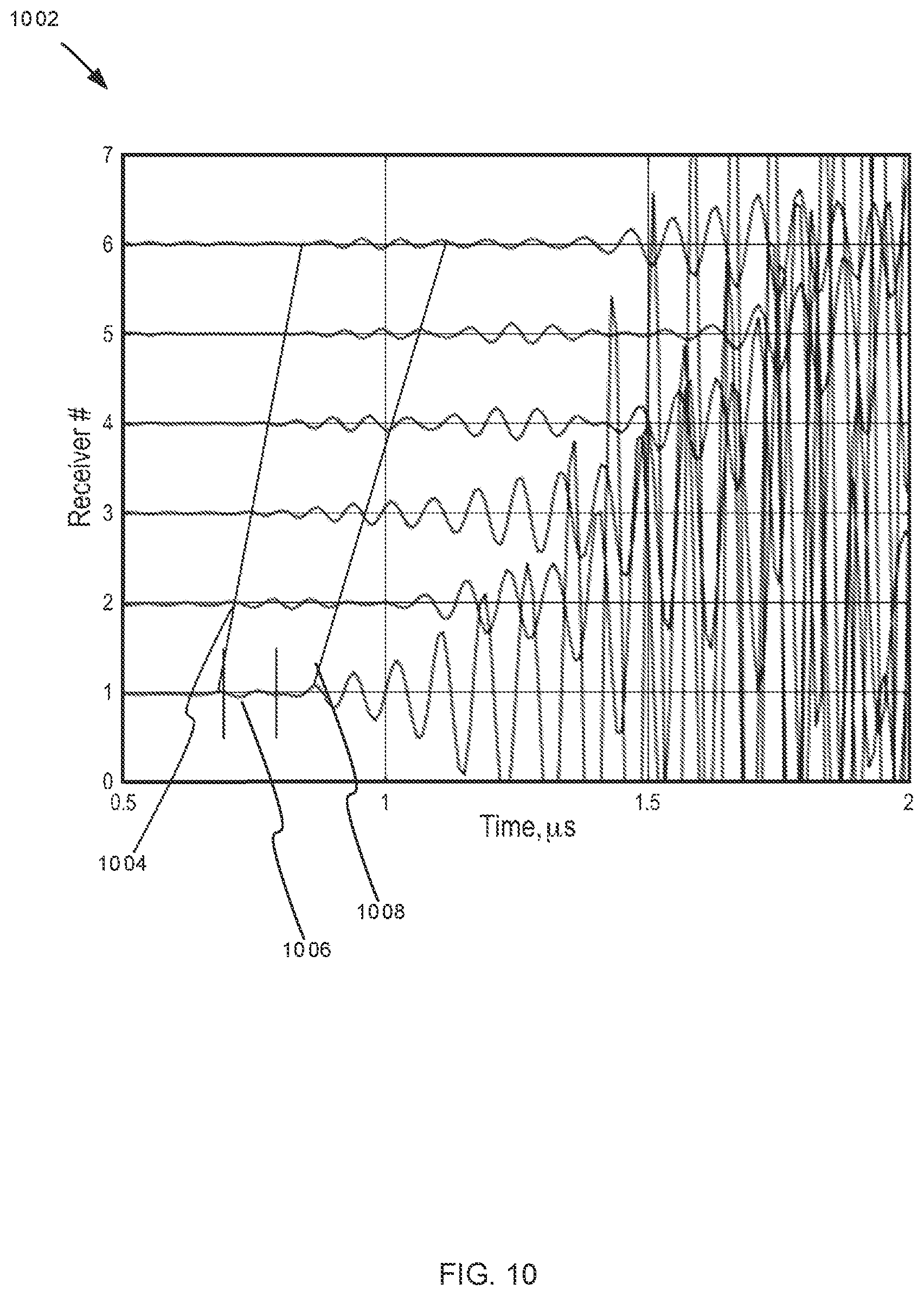 Patent US12460532 Figure 10 – Cement bonding evaluation with a sonic-logging-while-drilling tool