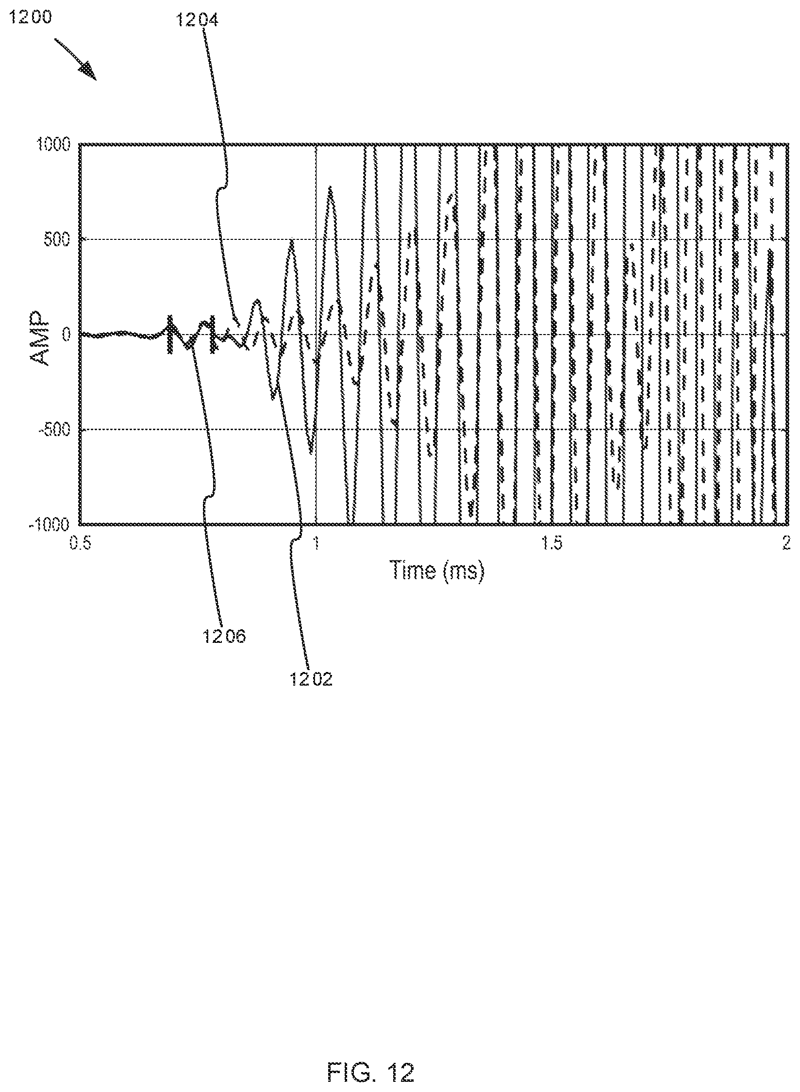 Patent US12460532 Figure 12 – Cement bonding evaluation with a sonic-logging-while-drilling tool